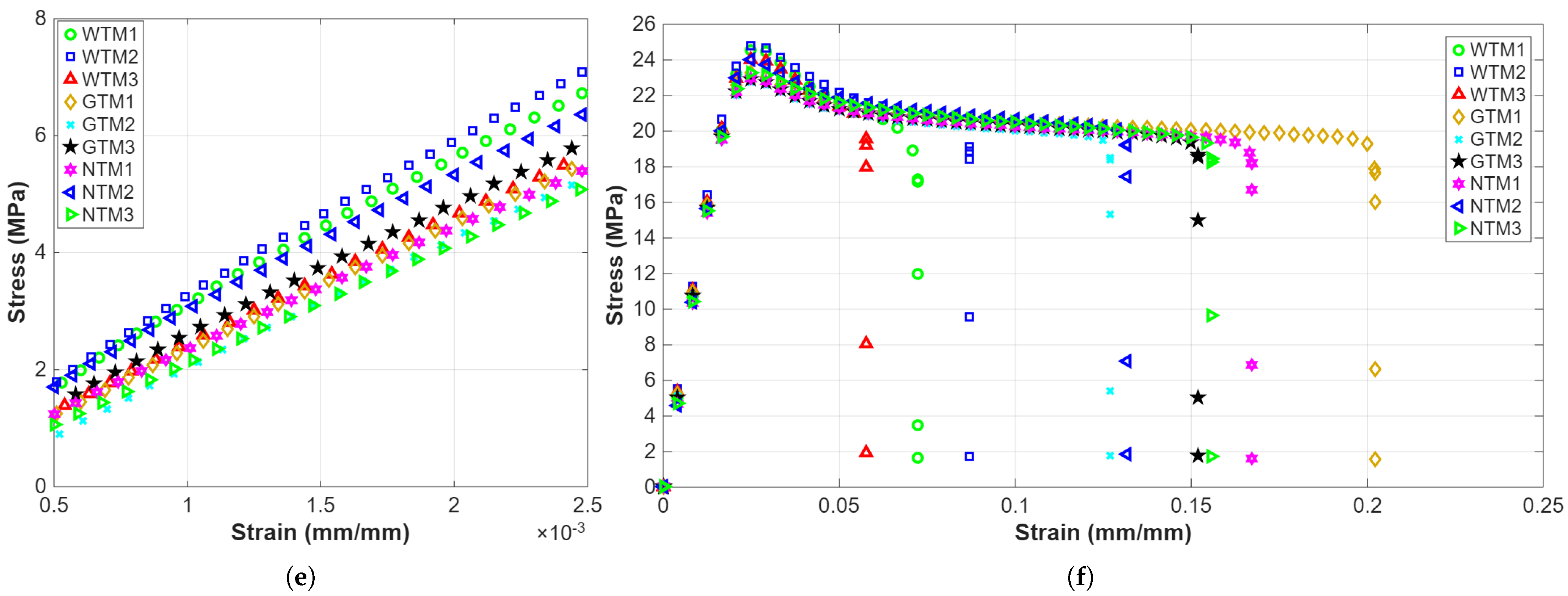 Sustainability 17 04969 g007b