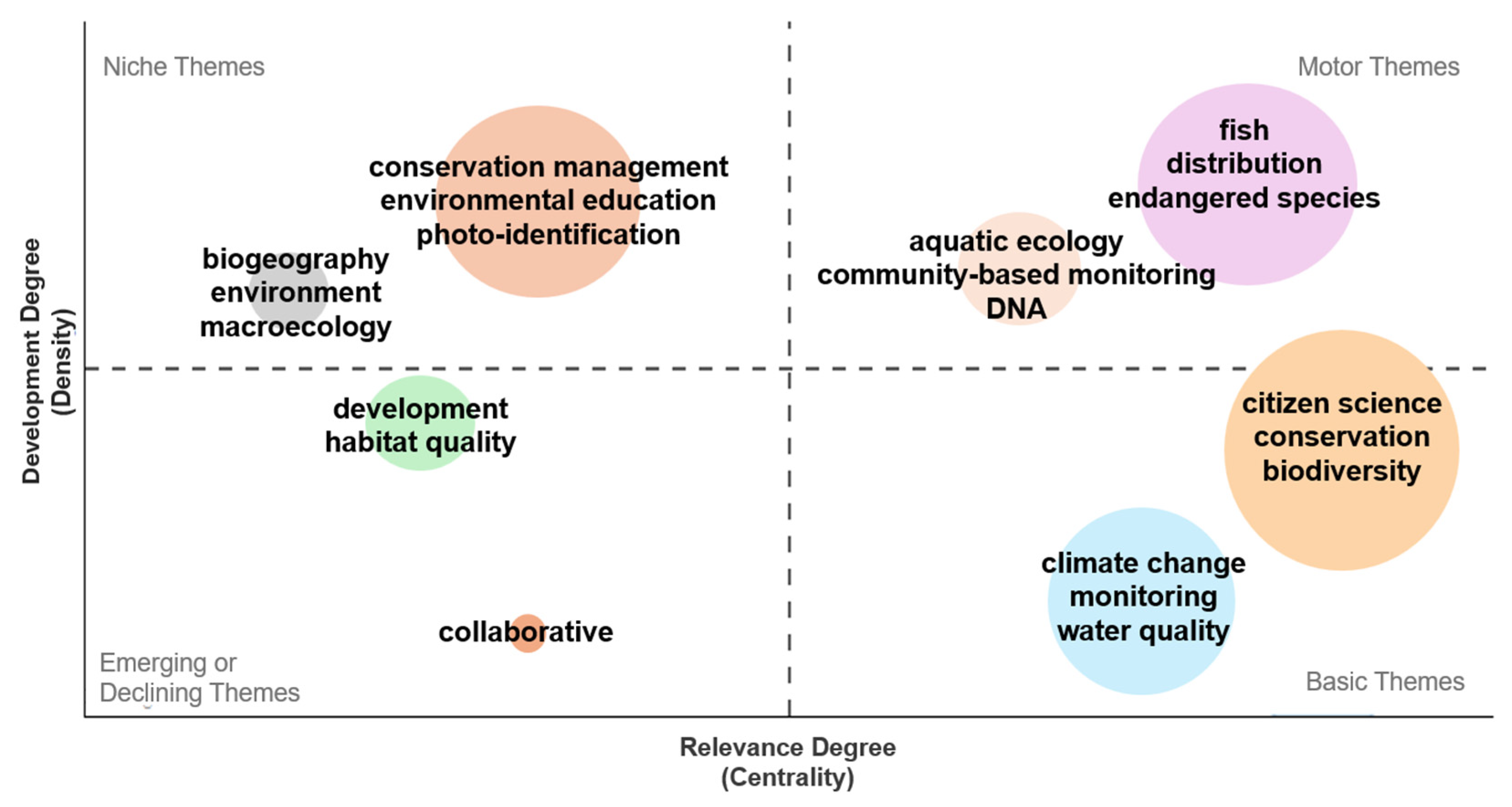 Sustainability 17 04972 g004