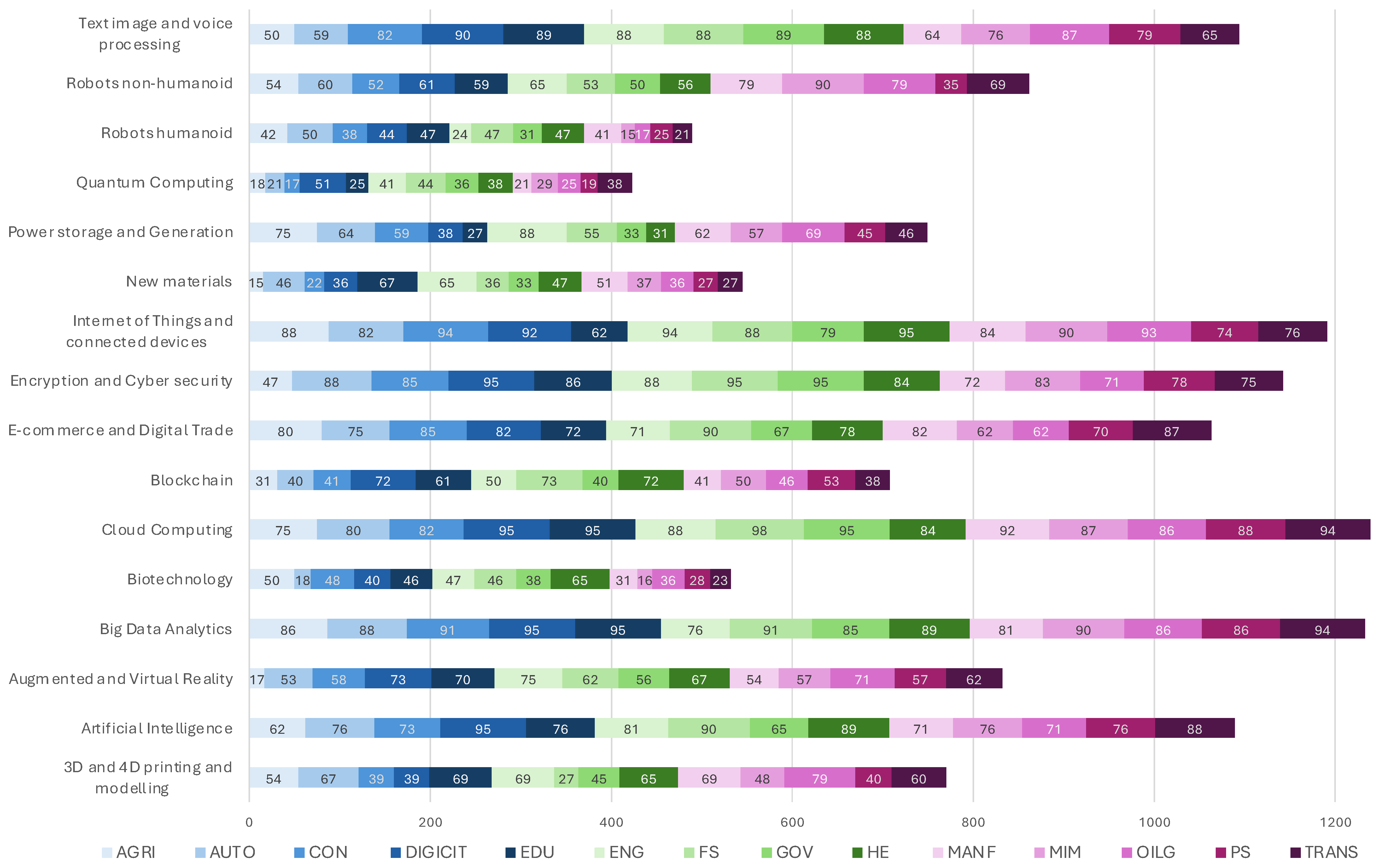 Sustainability 17 04974 g001