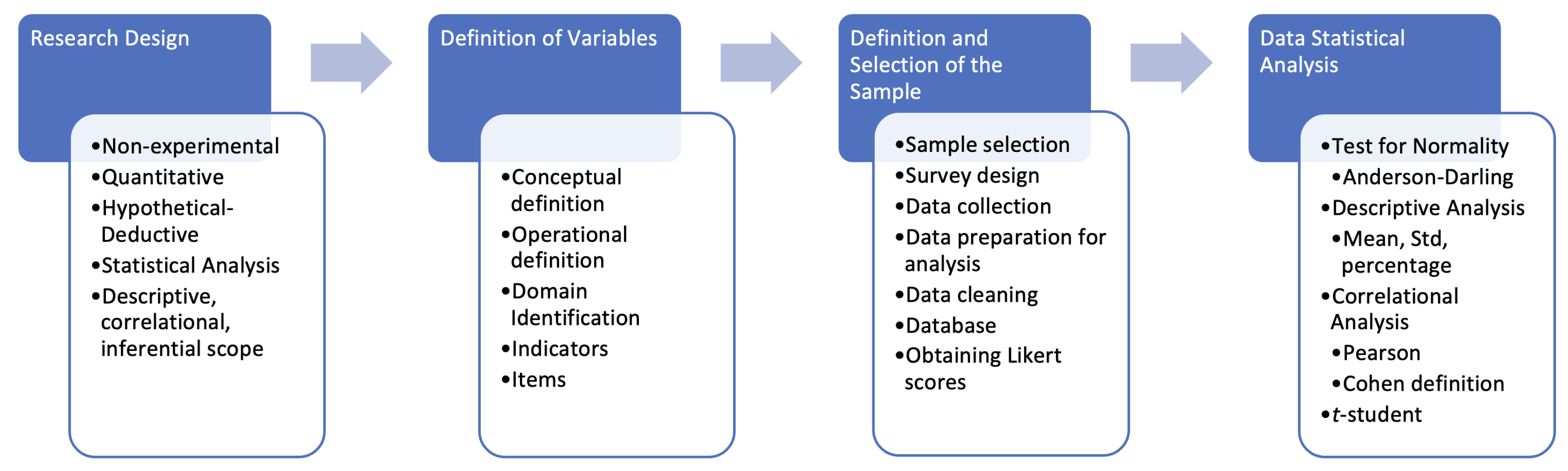 Sustainability 17 04974 g002
