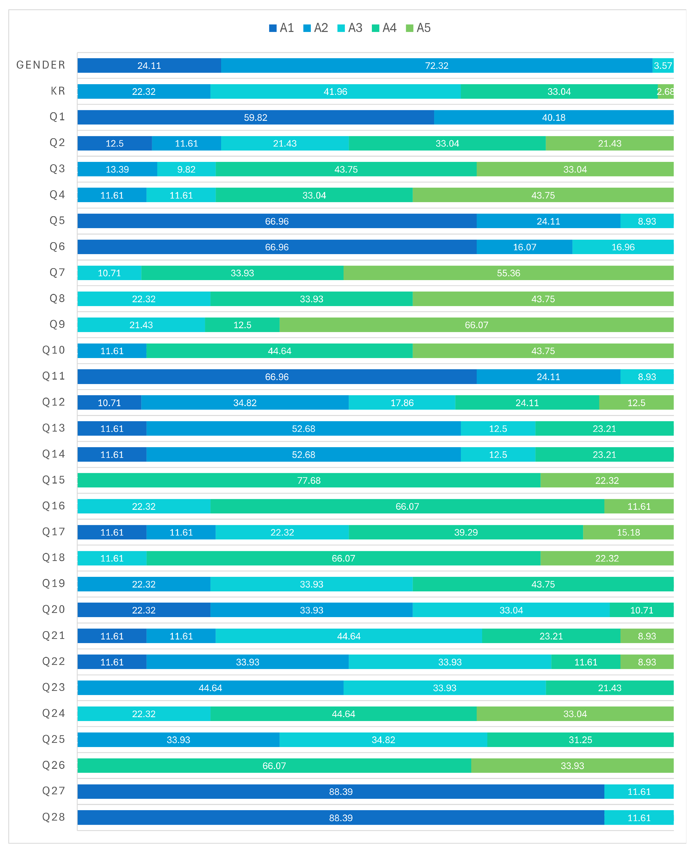 Sustainability 17 04974 g003