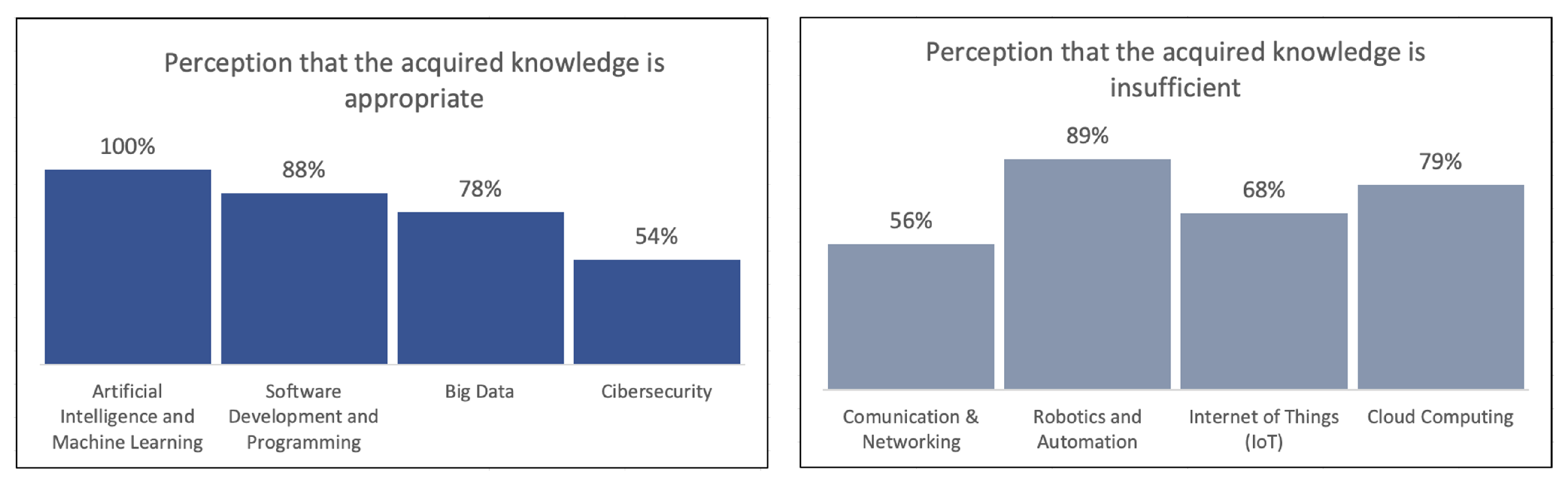 Sustainability 17 04974 g004