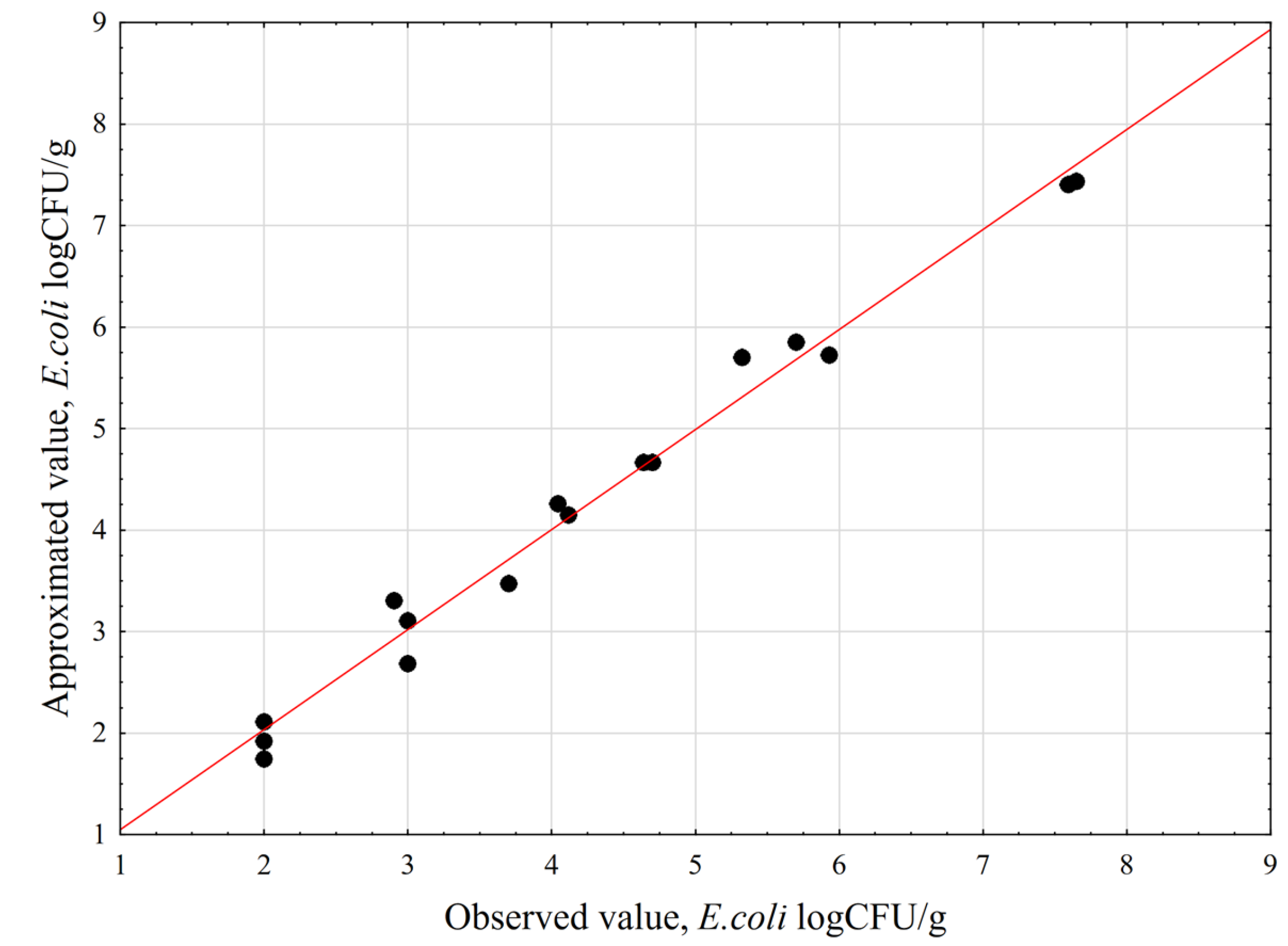 Sustainability 17 04976 g002