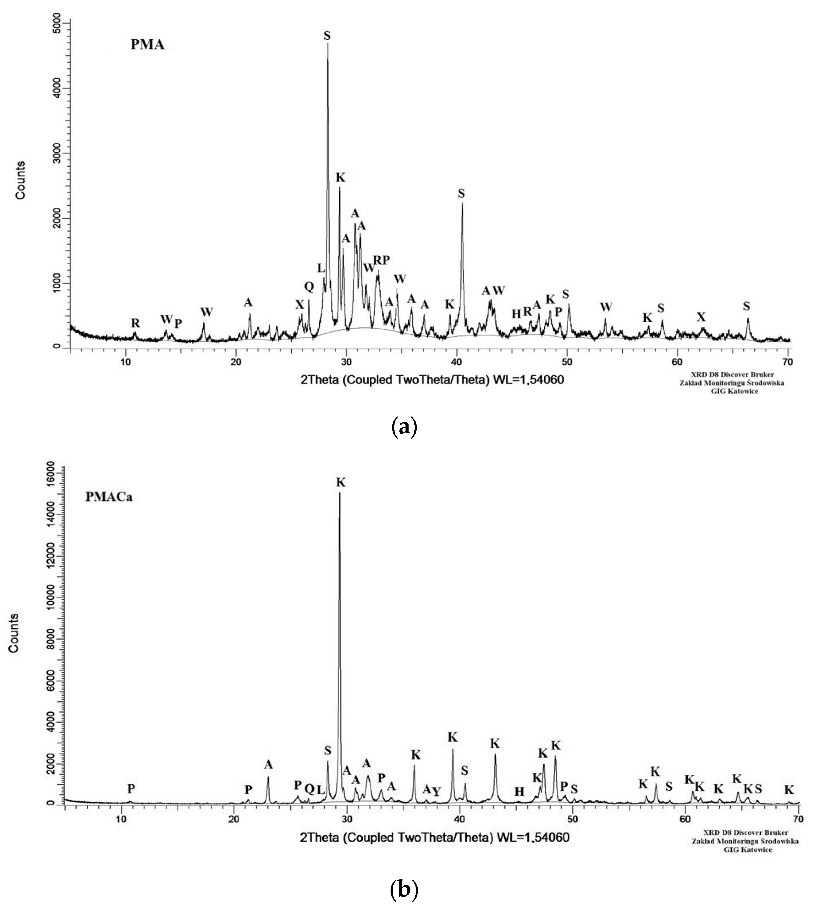 Sustainability 17 04976 g004