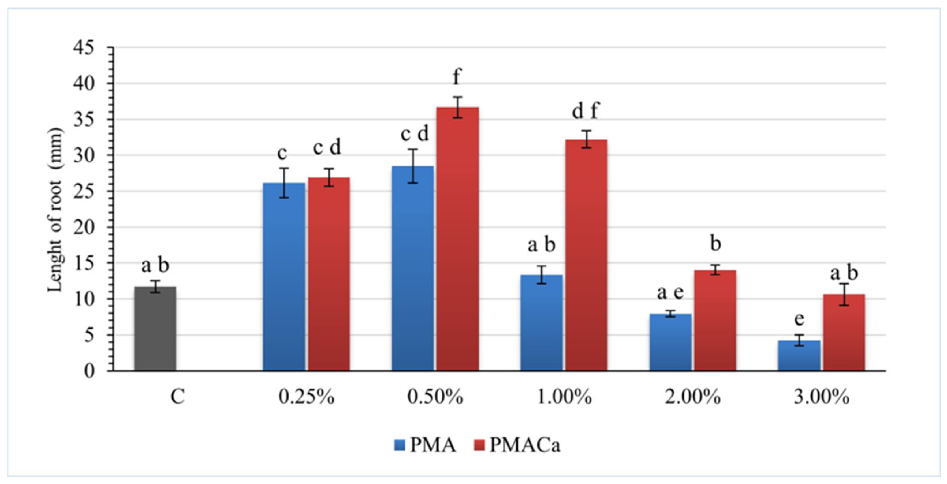 Sustainability 17 04976 g006