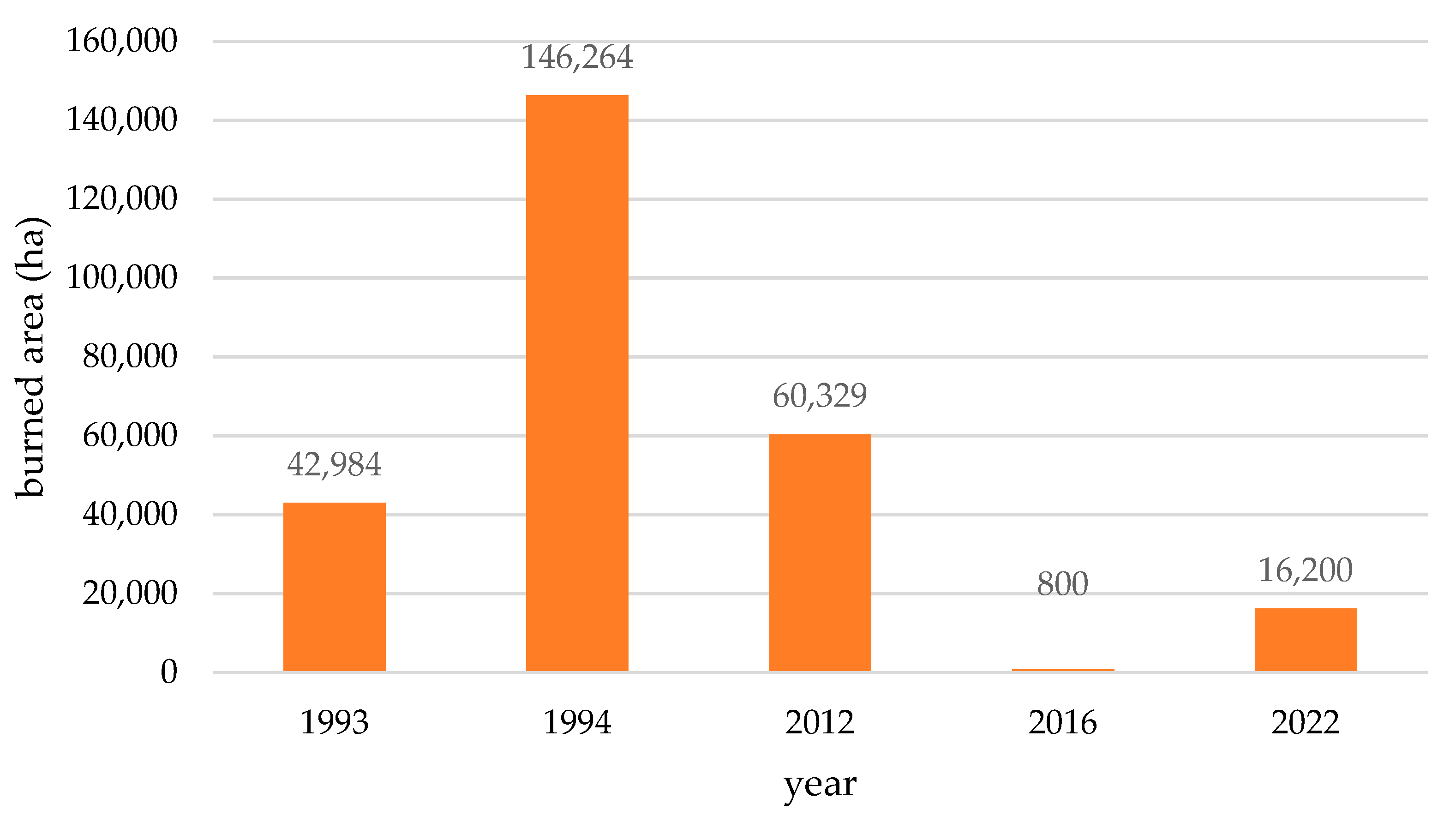 Sustainability 17 04980 g007