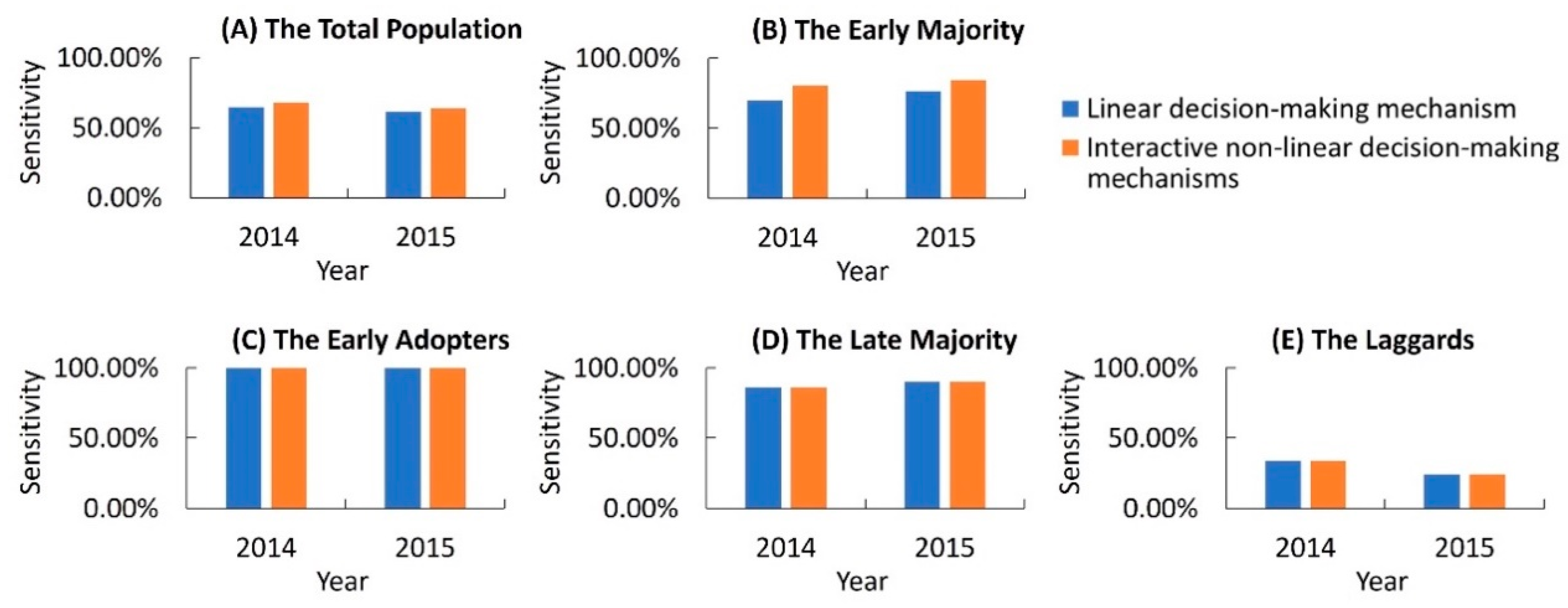 Sustainability 17 04981 g002