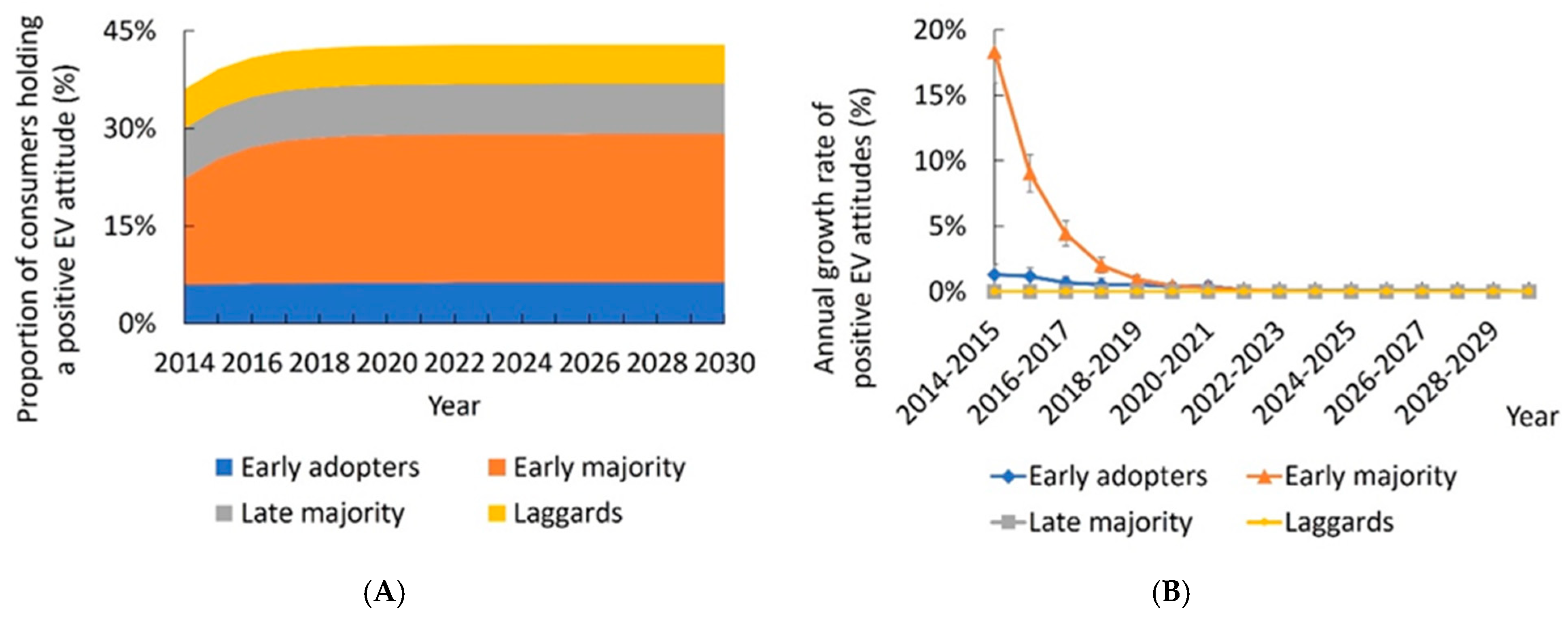 Sustainability 17 04981 g003