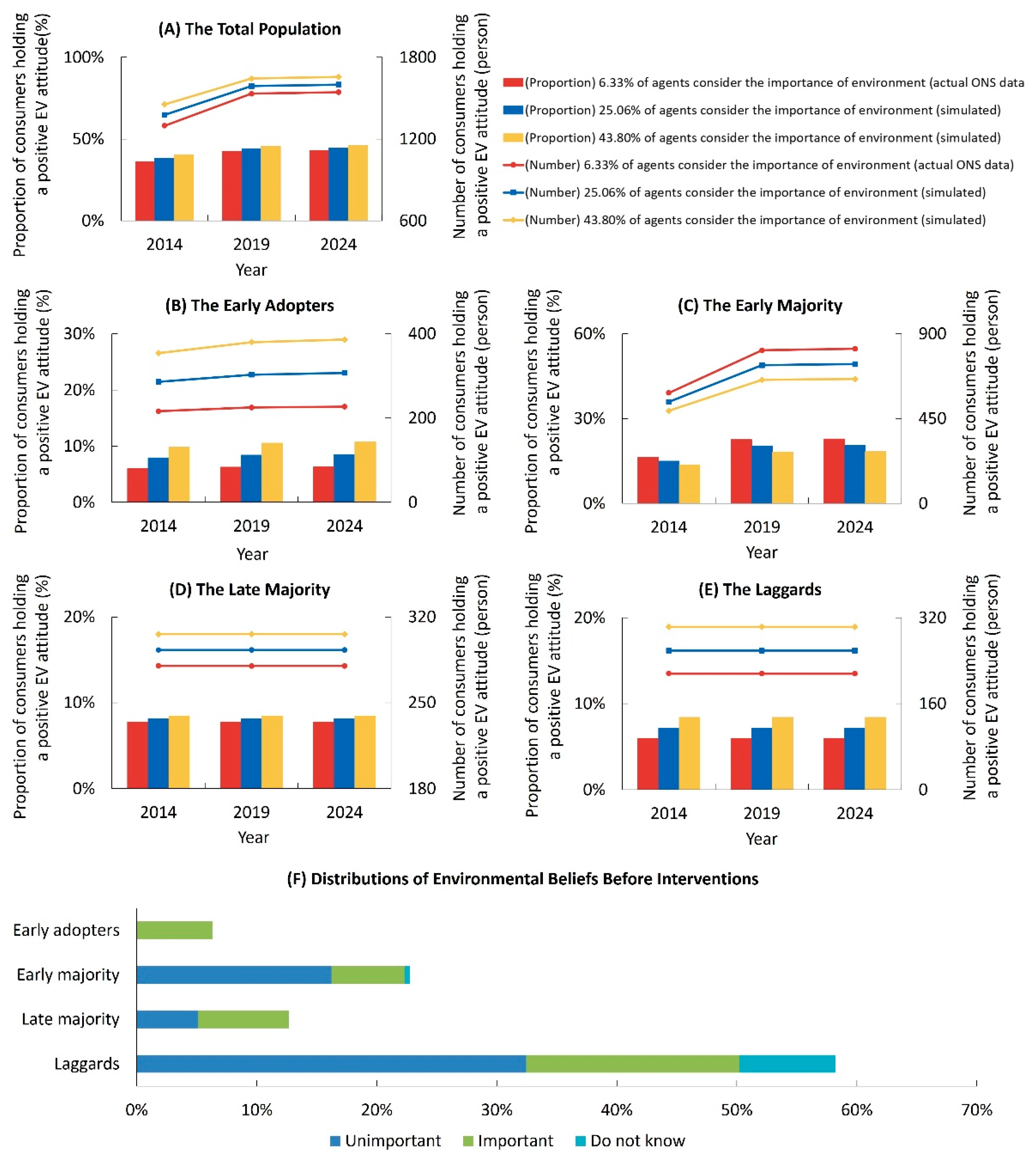 Sustainability 17 04981 g004