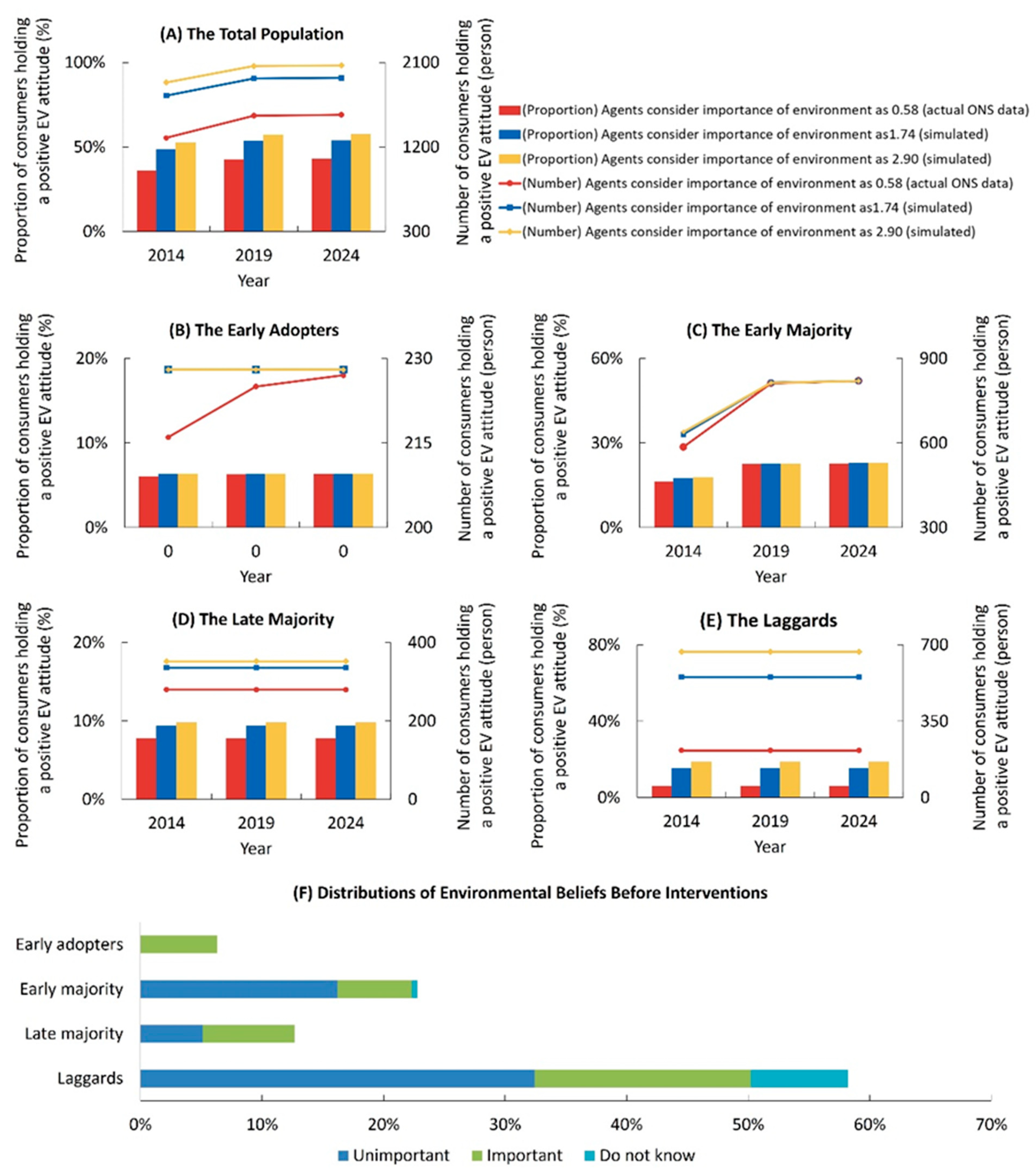 Sustainability 17 04981 g005