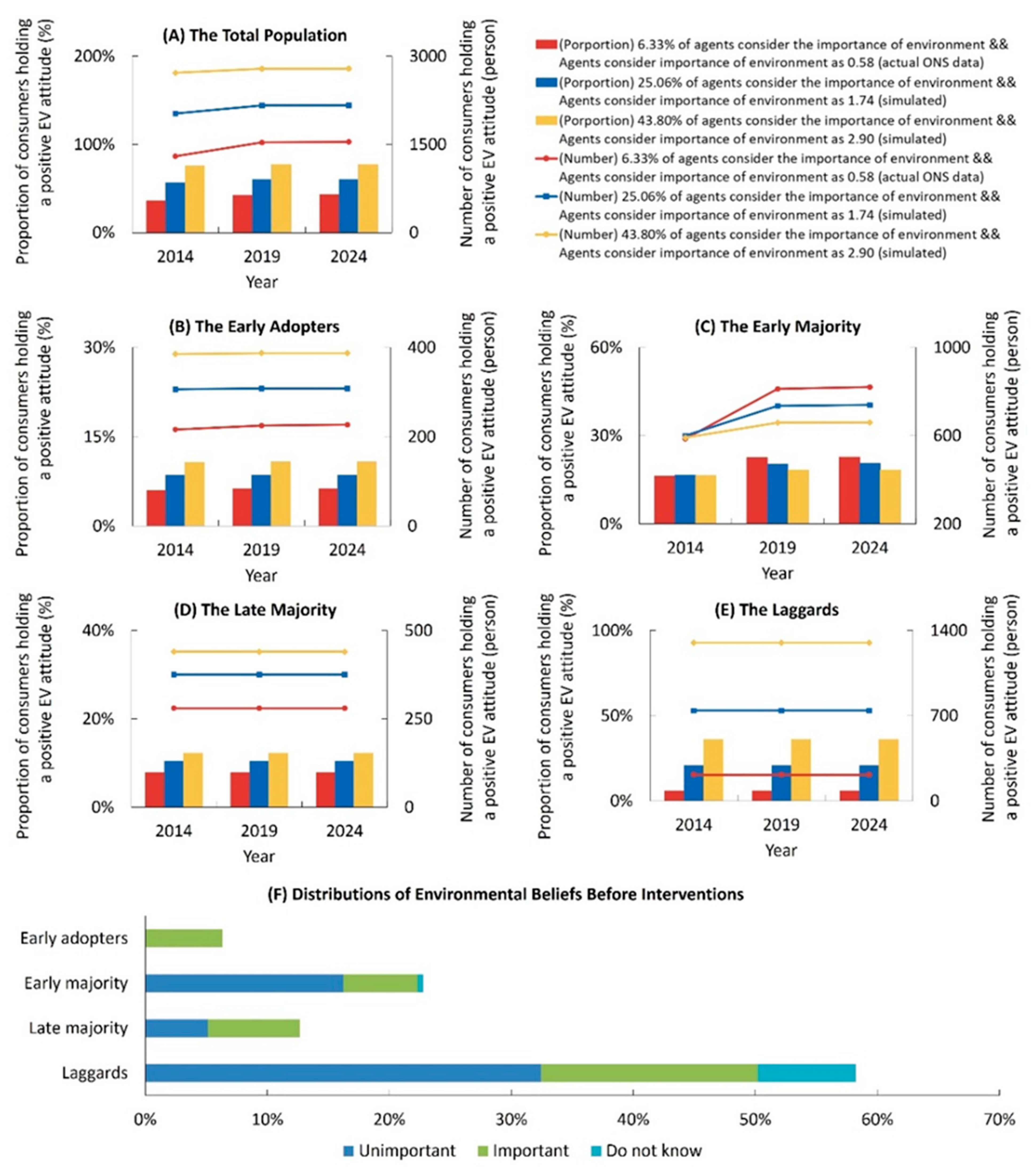 Sustainability 17 04981 g006