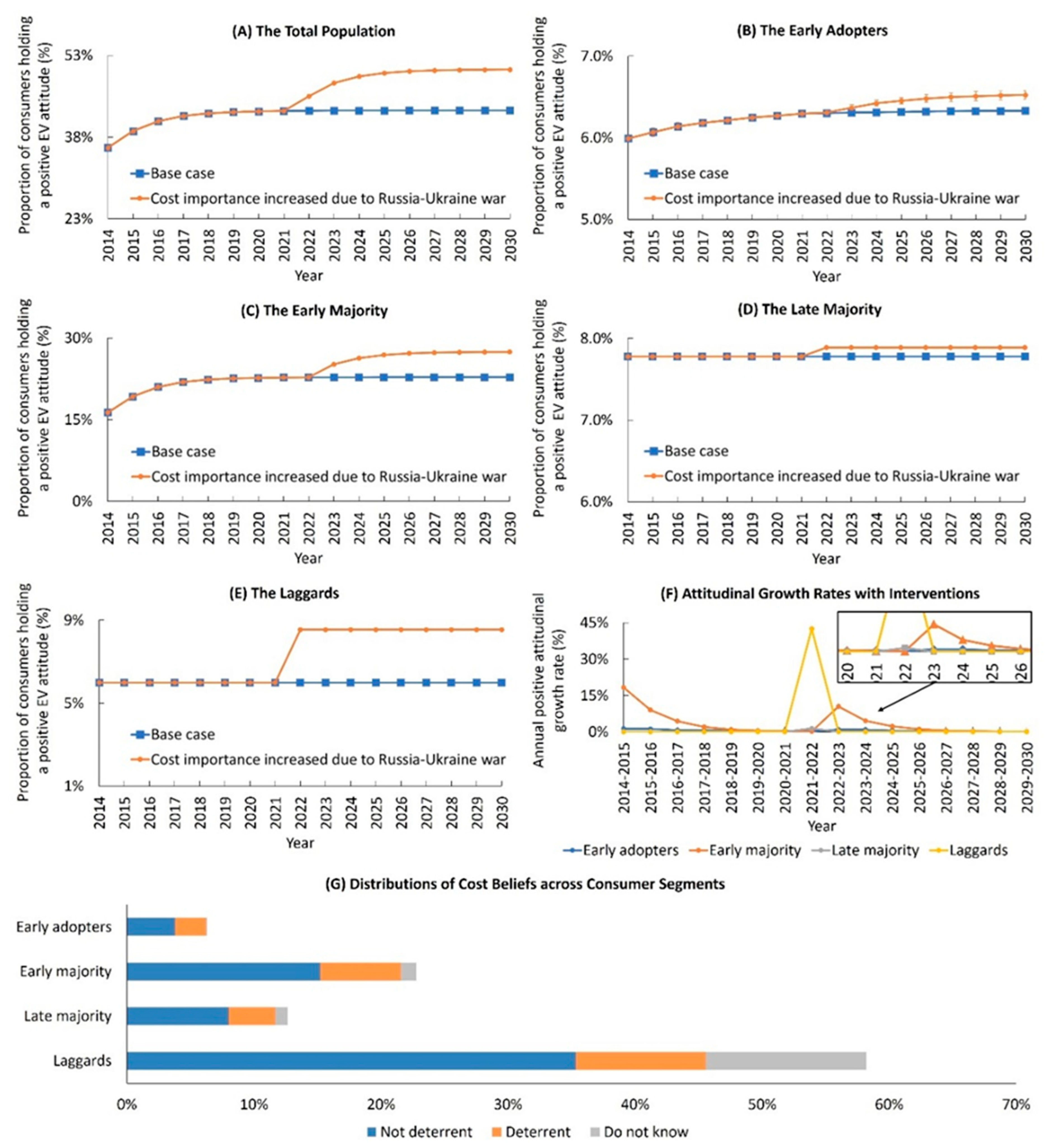Sustainability 17 04981 g008