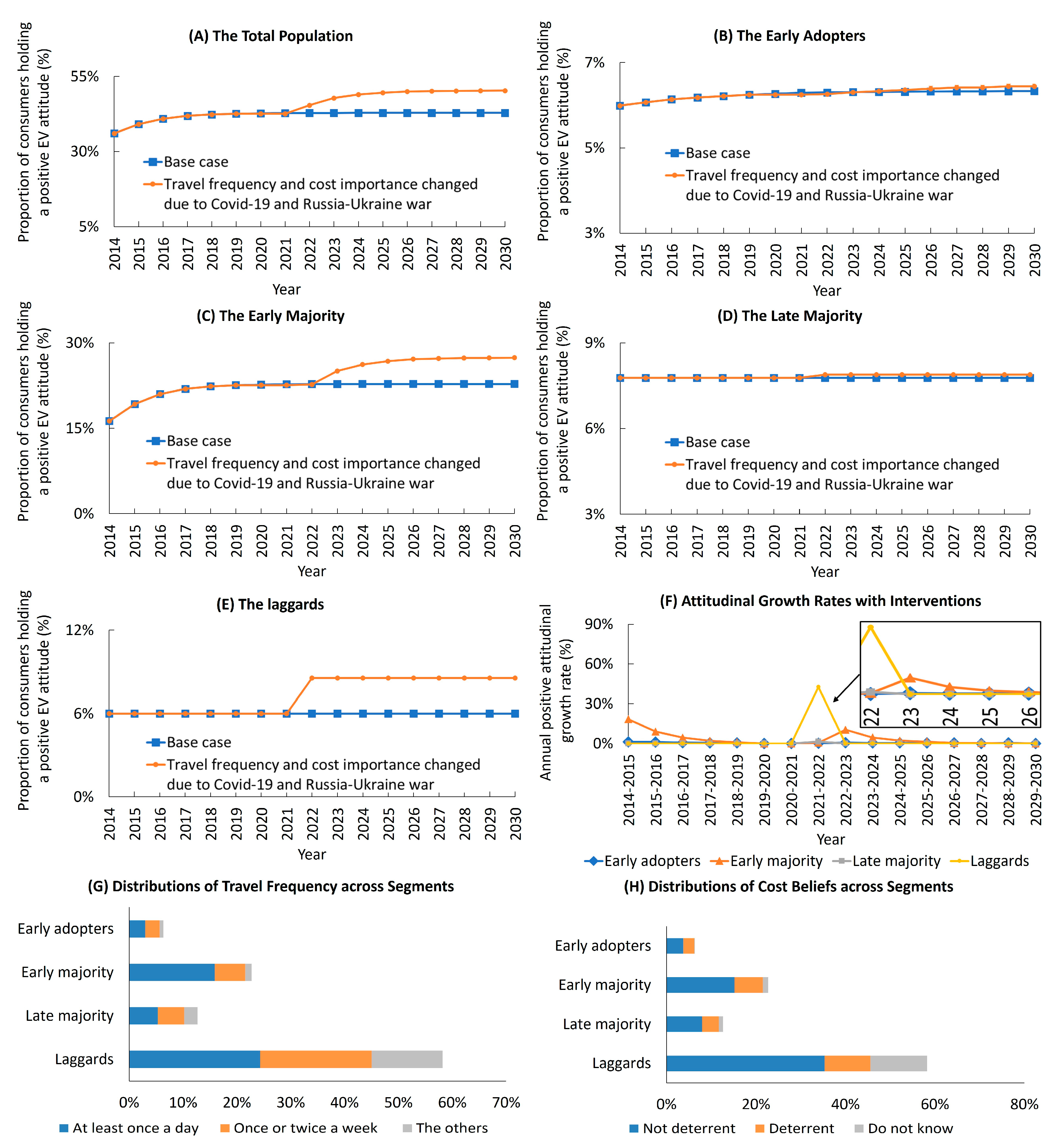 Sustainability 17 04981 g009