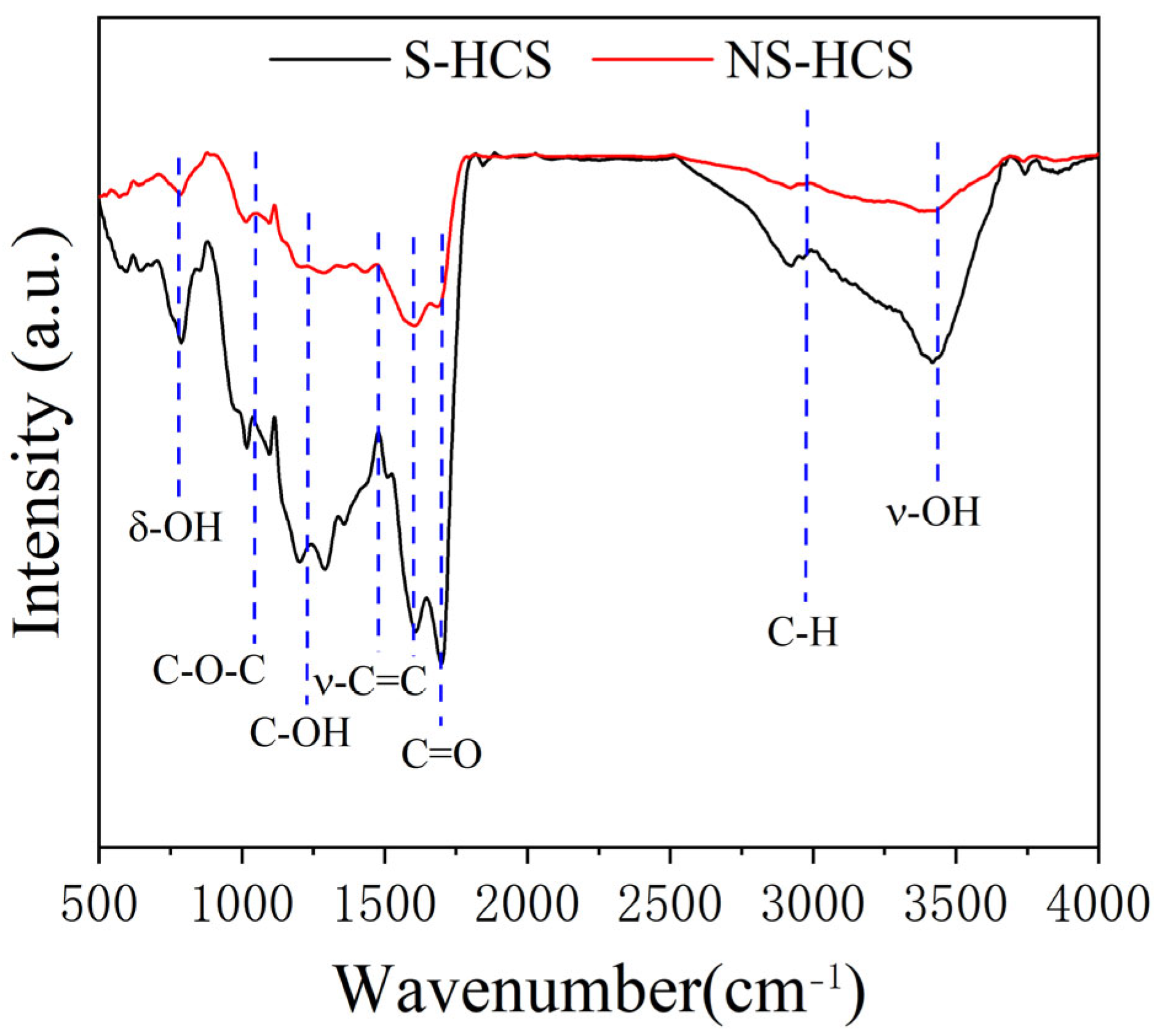 Sustainability 17 04982 g002
