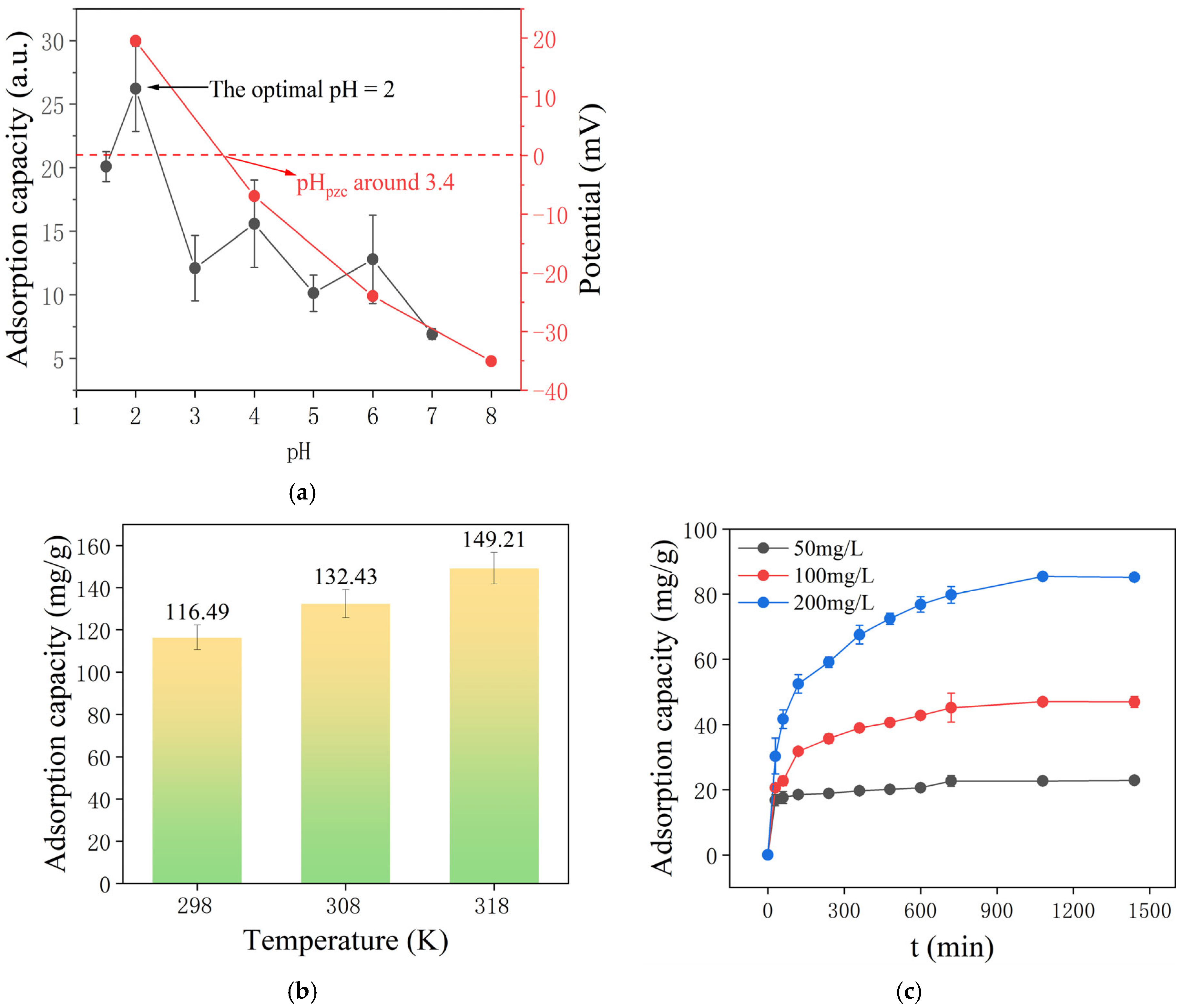 Sustainability 17 04982 g004