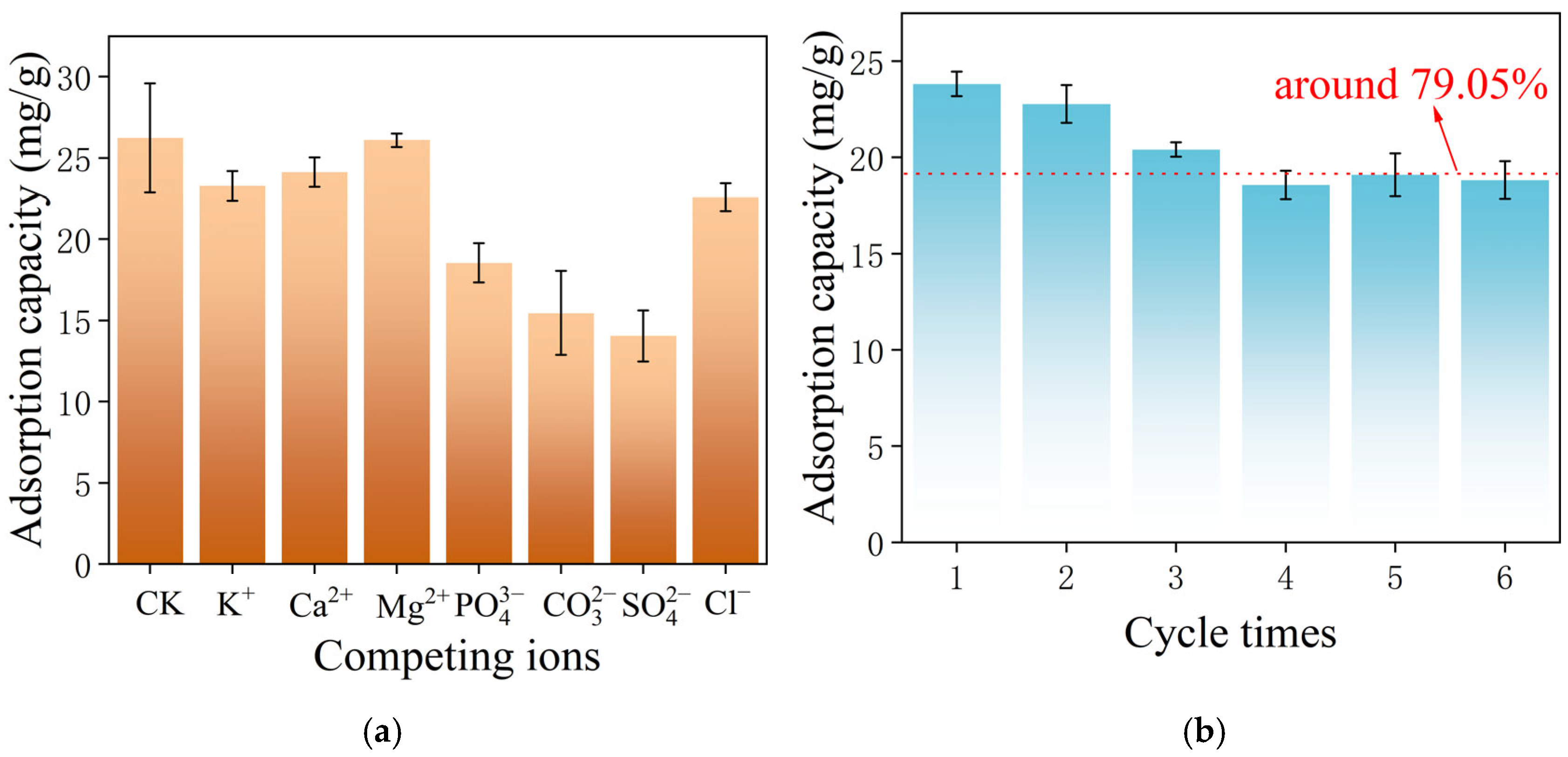 Sustainability 17 04982 g006