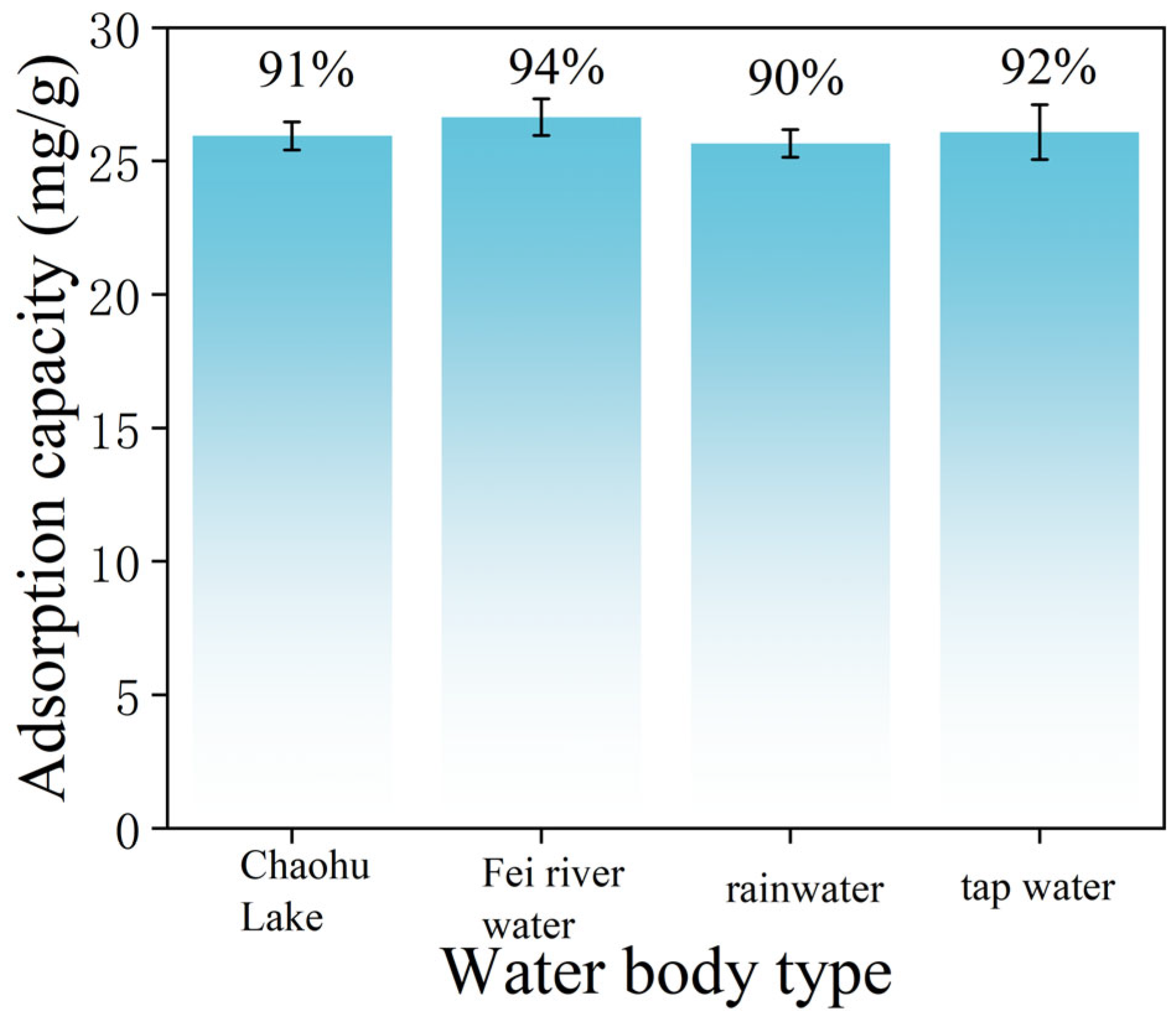 Sustainability 17 04982 g007