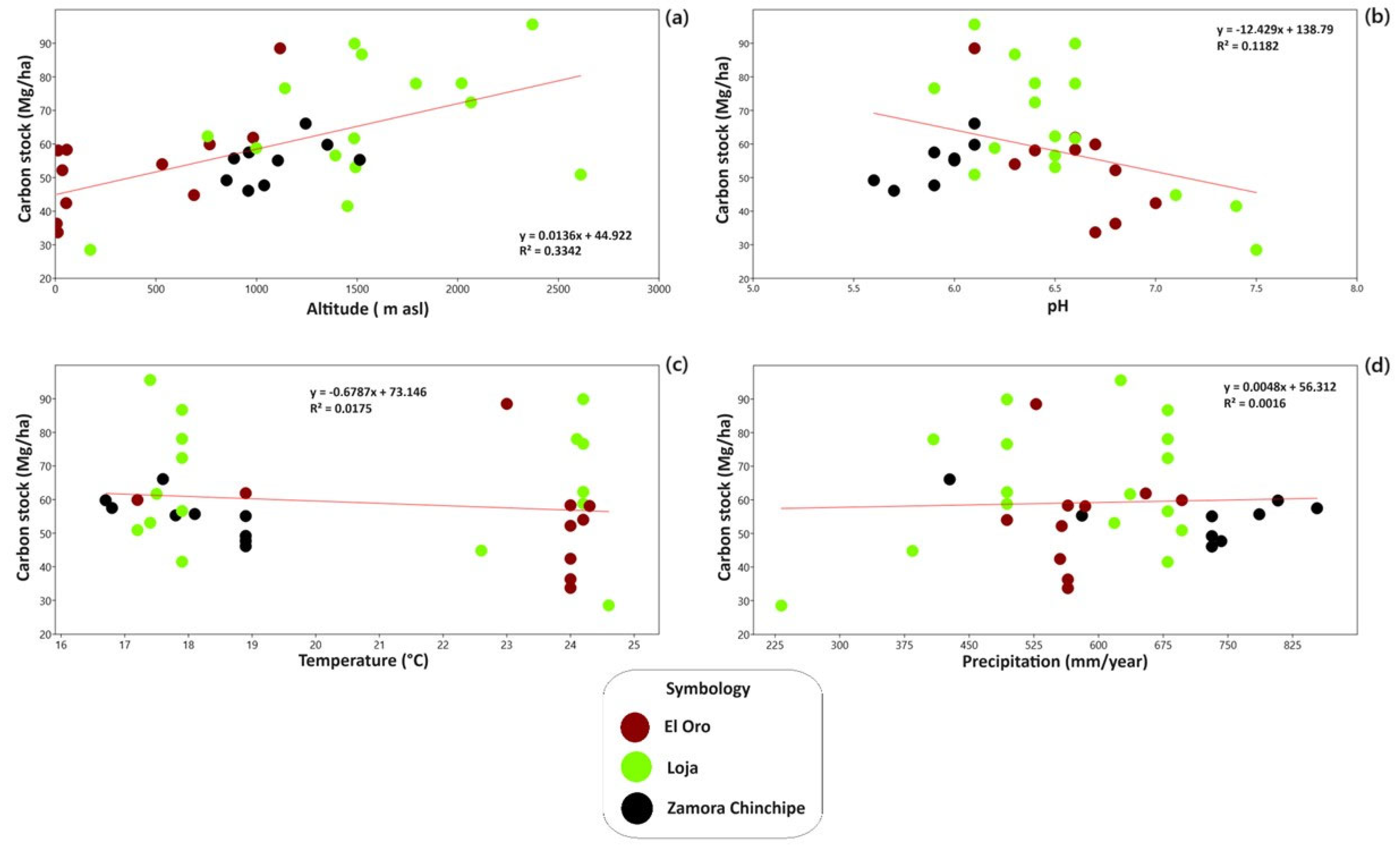 Sustainability 17 04983 g004