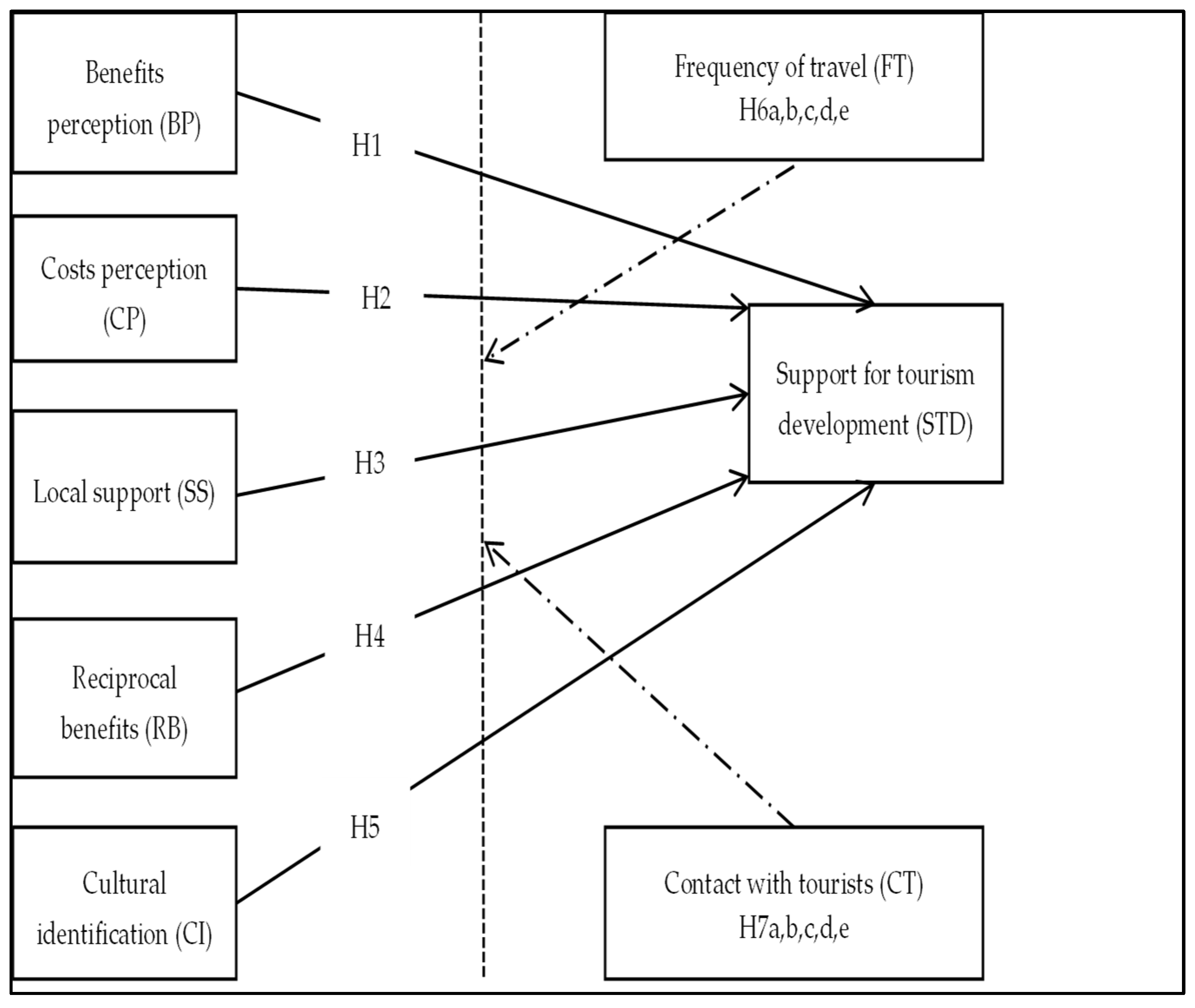 Sustainability 17 04985 g001