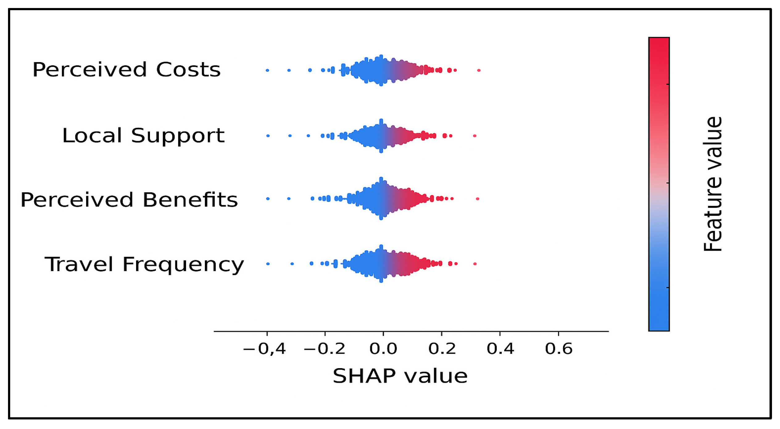 Sustainability 17 04985 g004