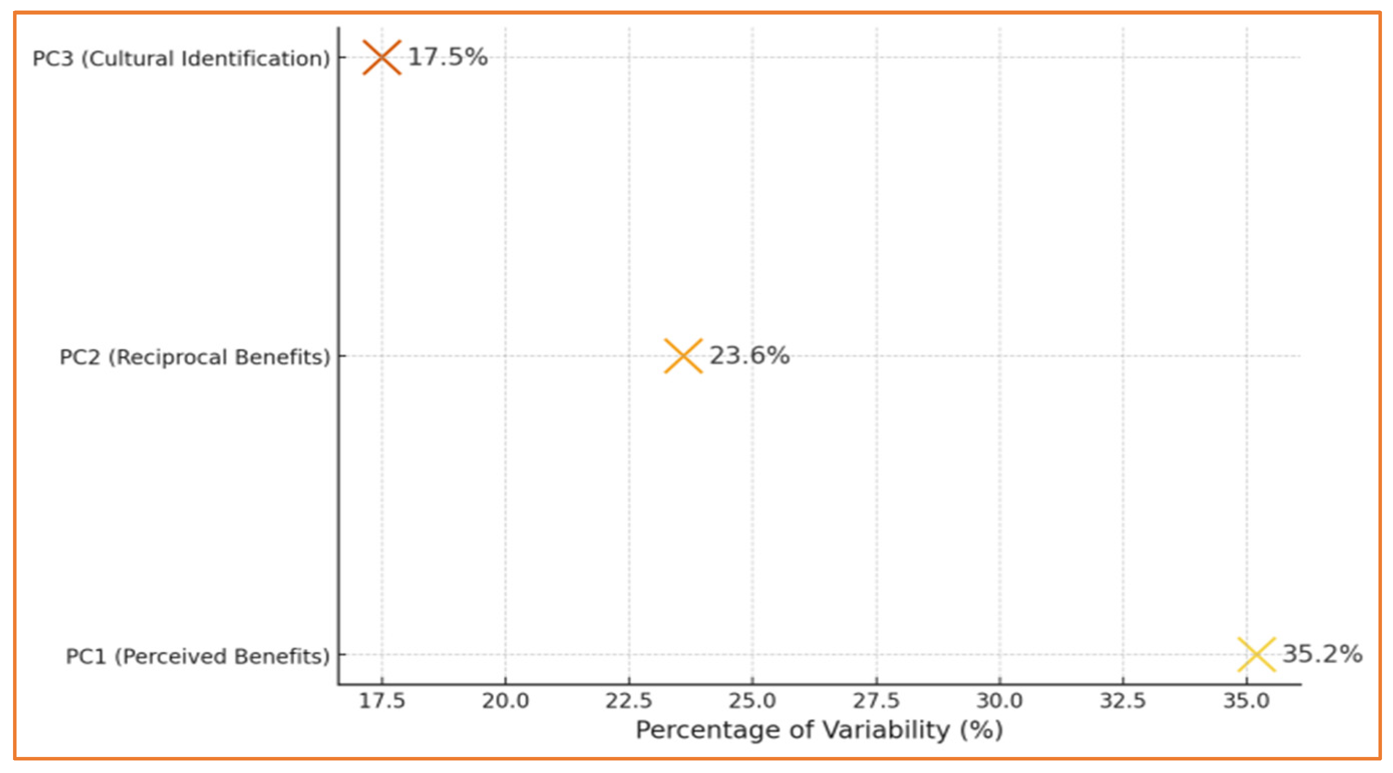 Sustainability 17 04985 g005
