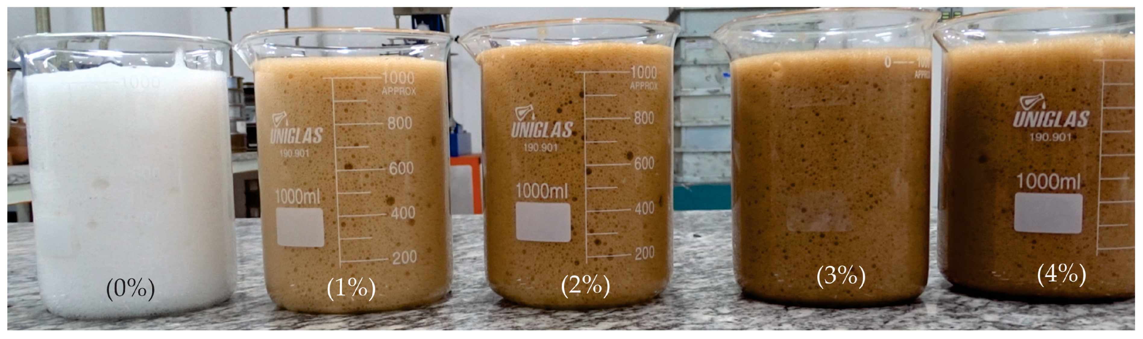 Sustainability 17 04986 g002