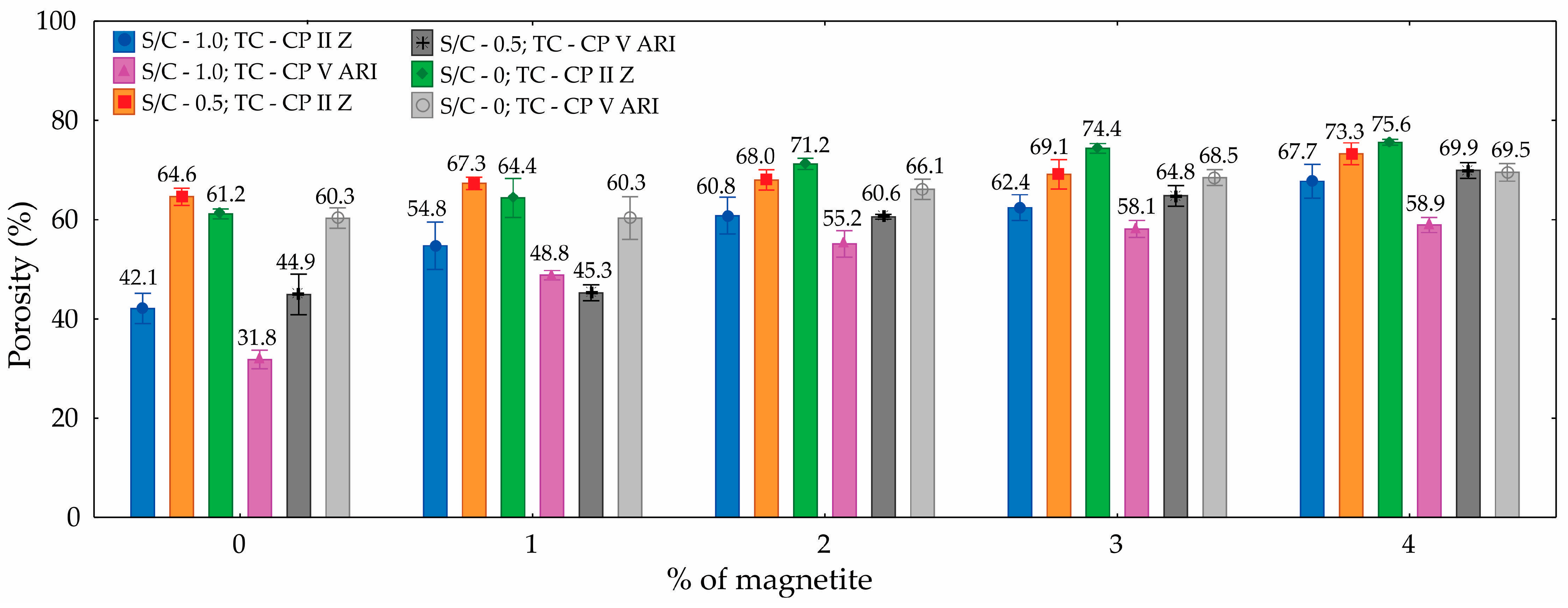 Sustainability 17 04986 g005