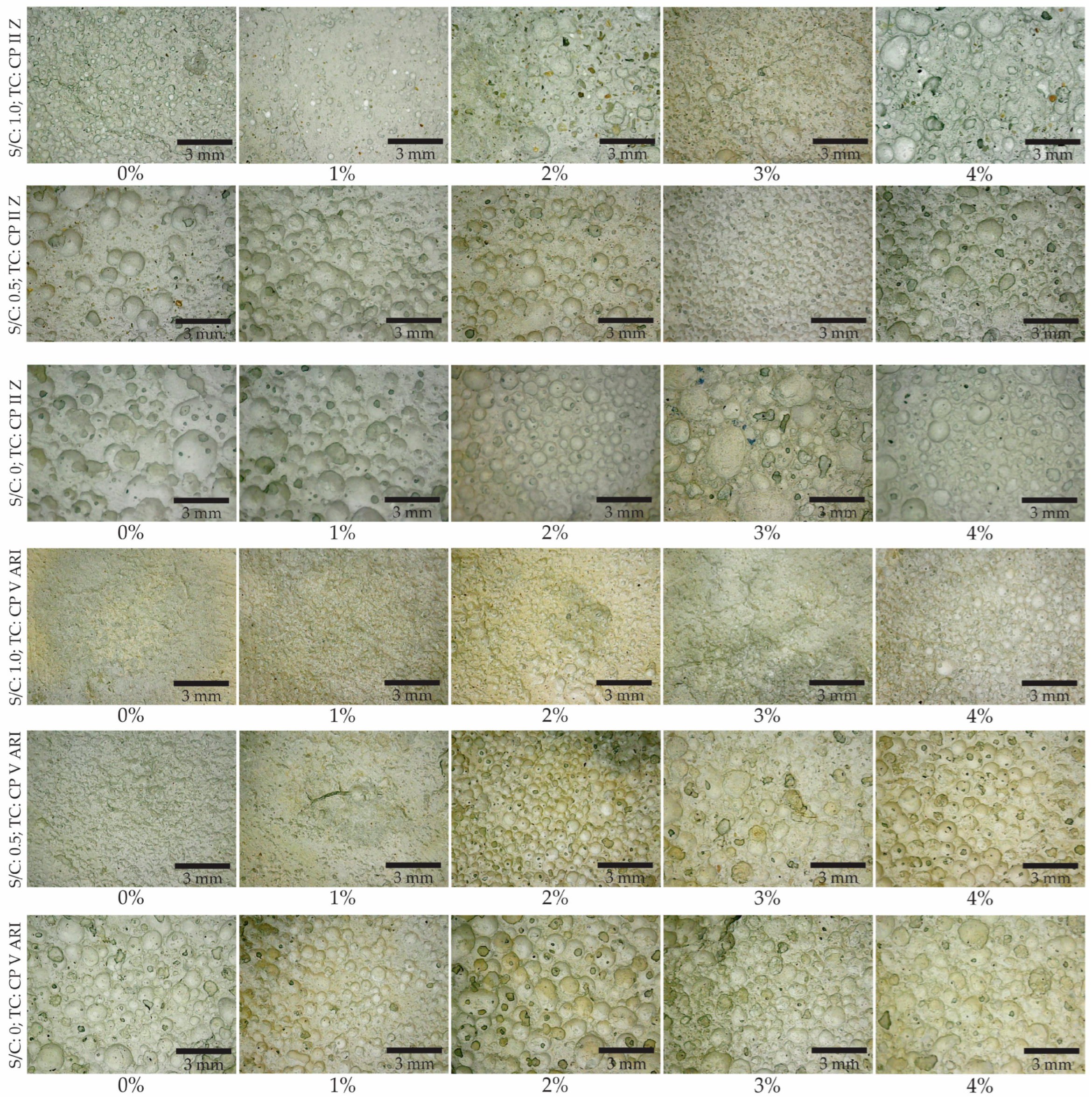 Sustainability 17 04986 g006