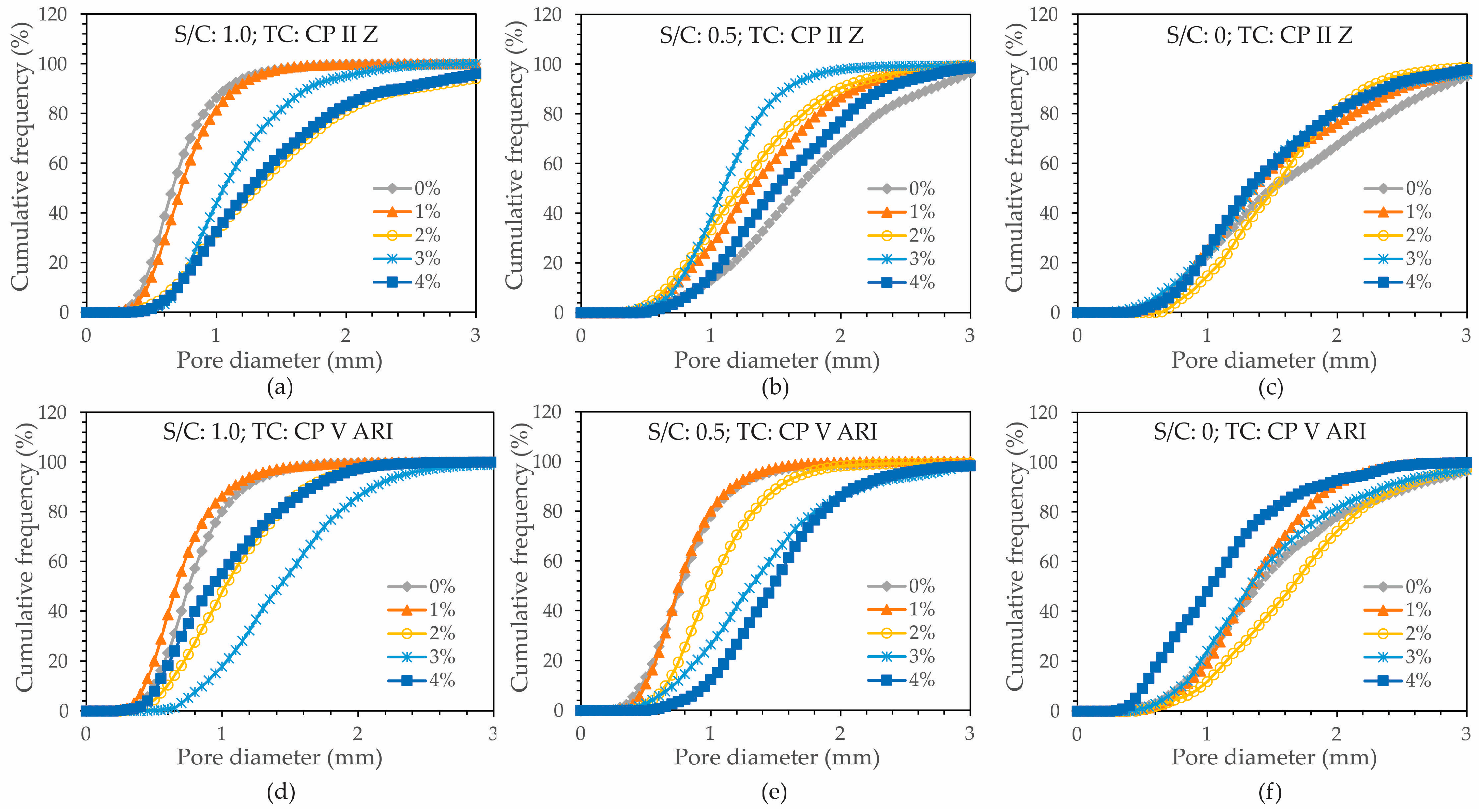 Sustainability 17 04986 g007