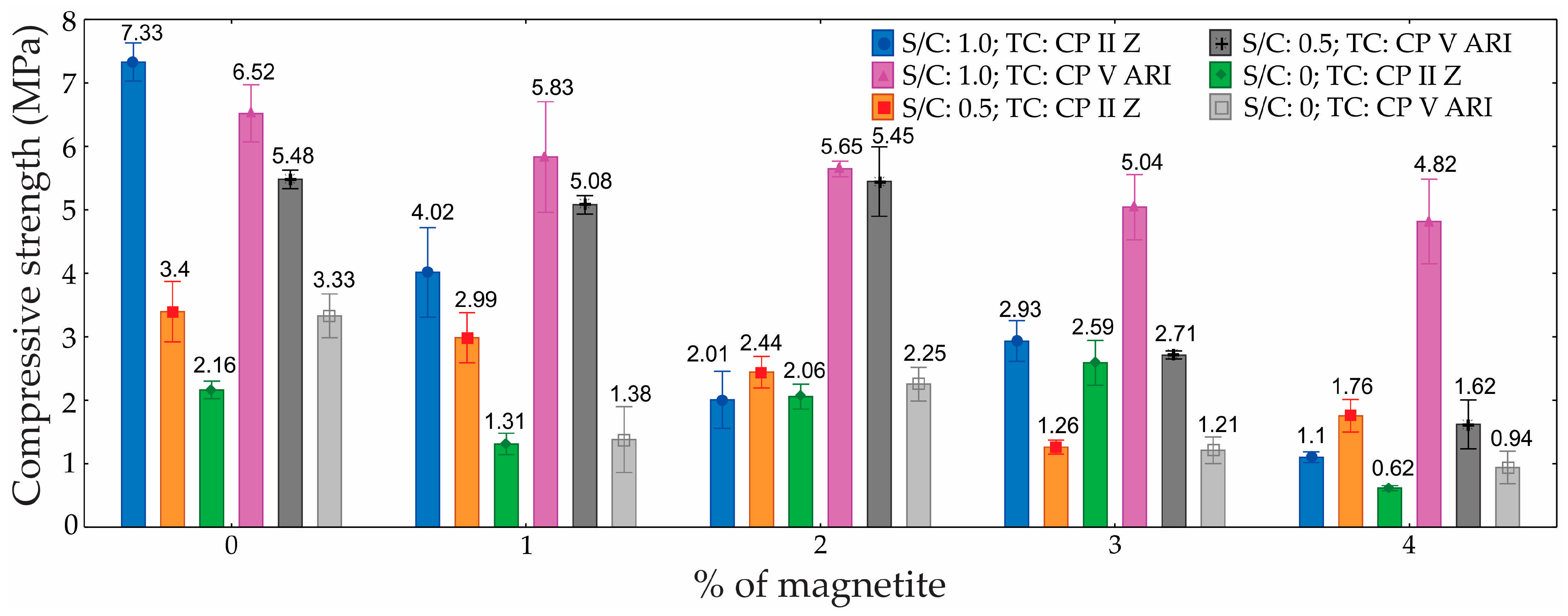 Sustainability 17 04986 g009