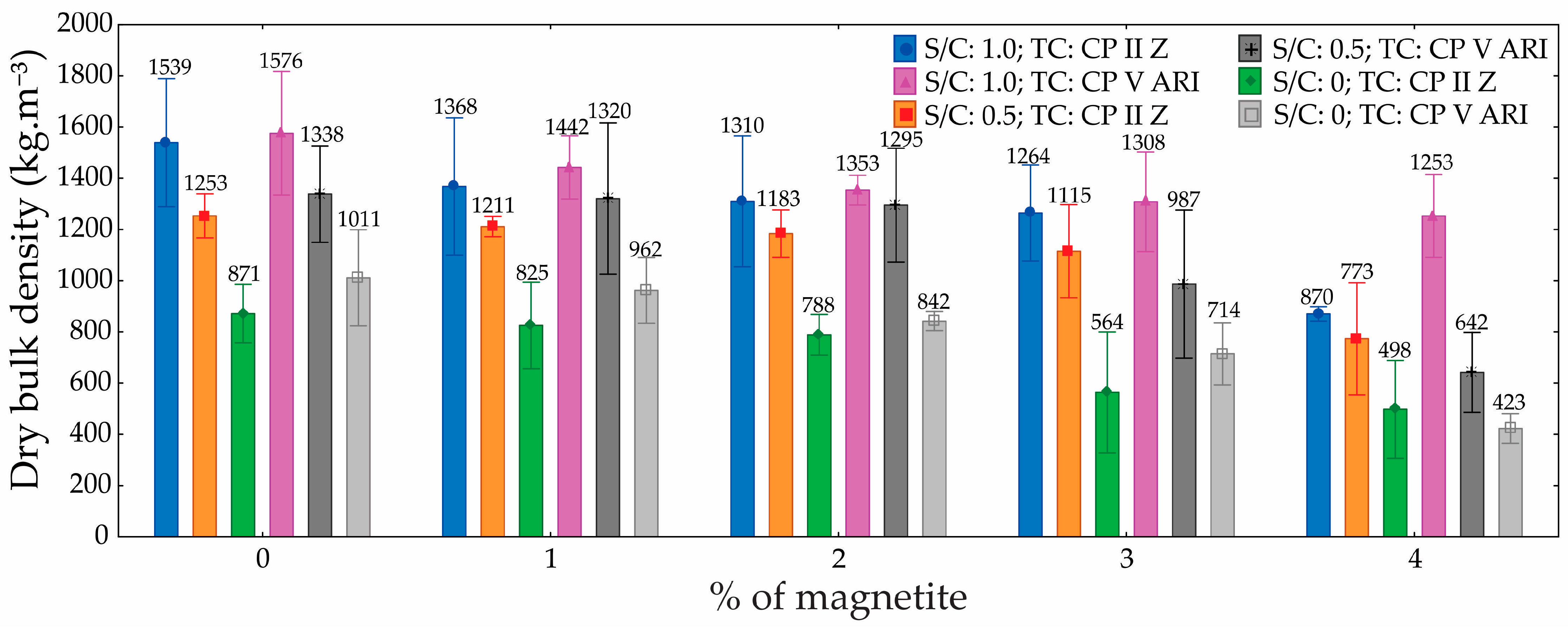 Sustainability 17 04986 g011