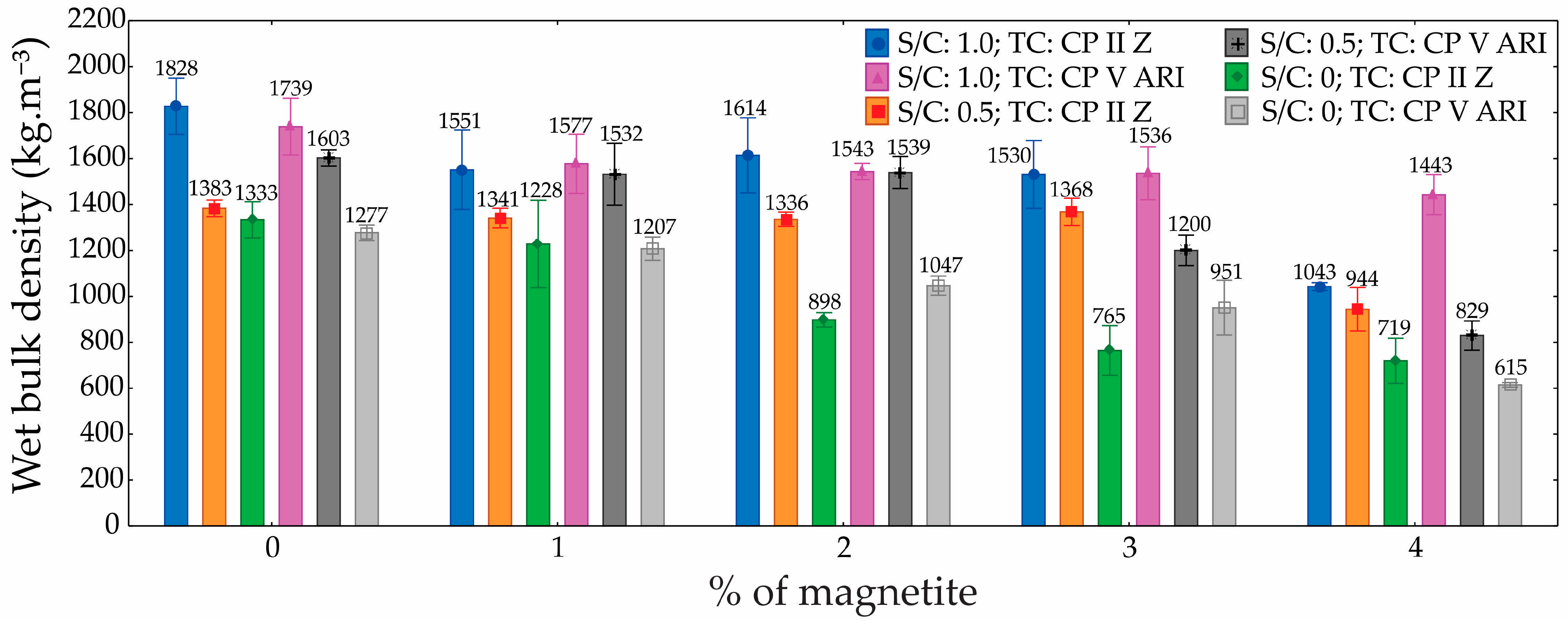 Sustainability 17 04986 g012