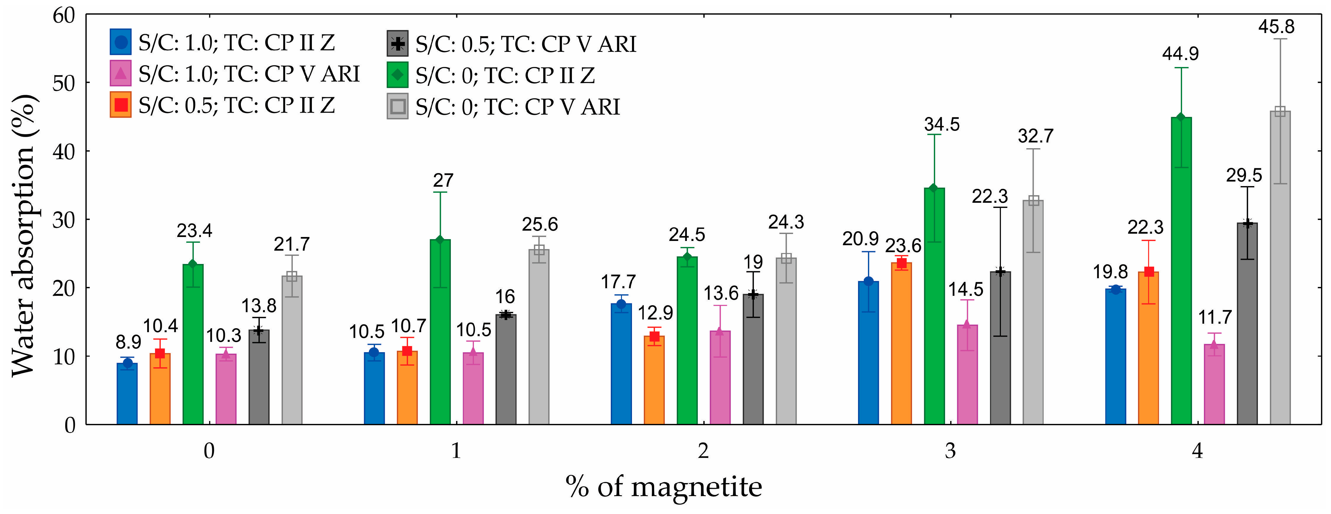 Sustainability 17 04986 g013