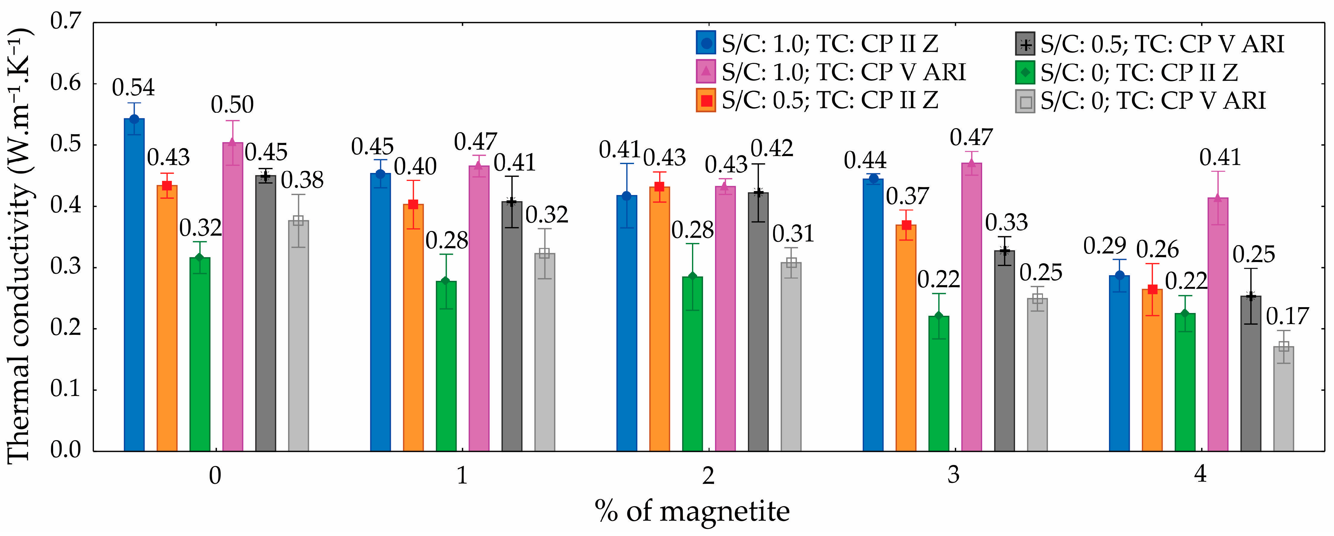Sustainability 17 04986 g014