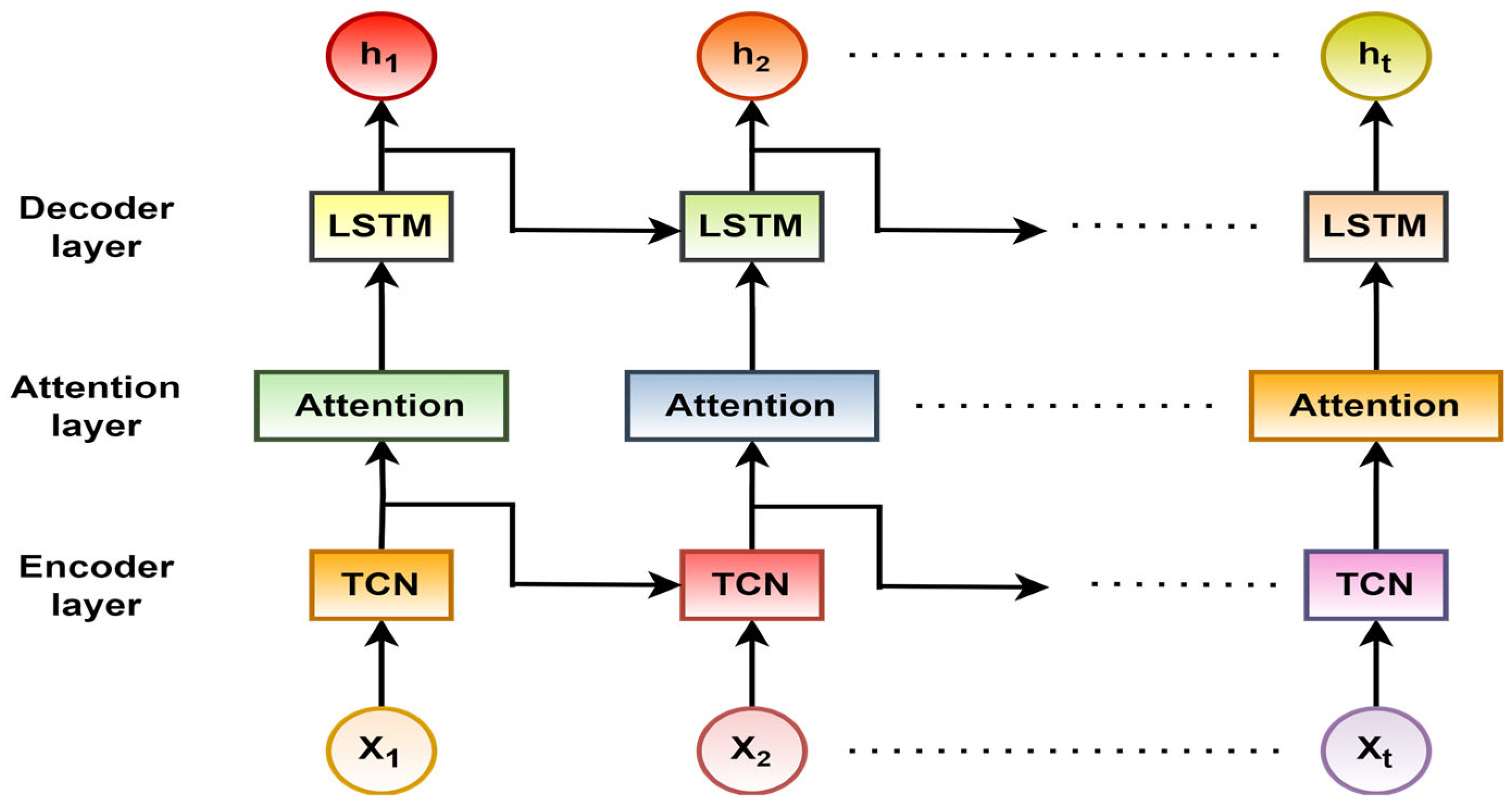 Sustainability 17 04987 g002
