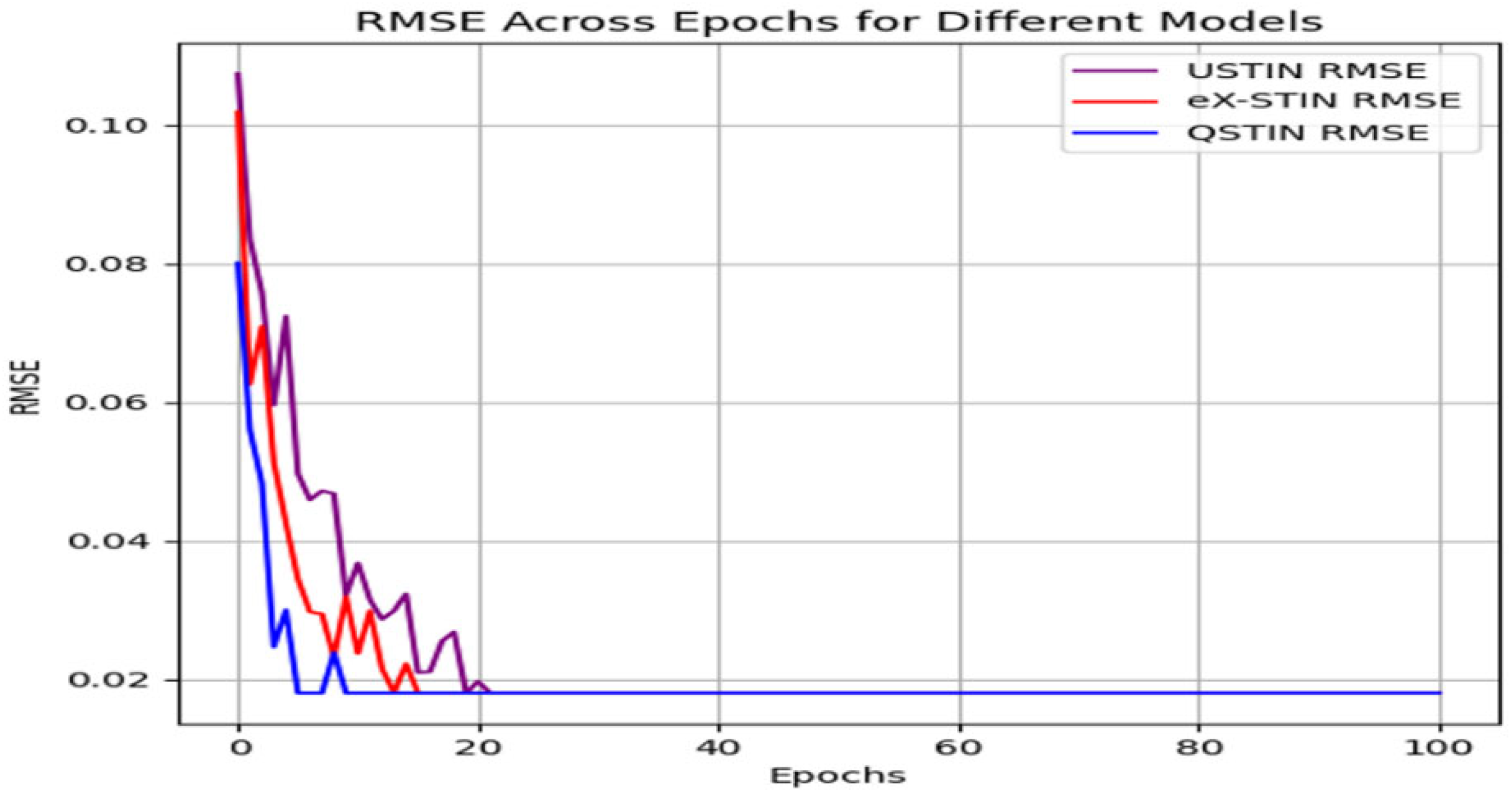 Sustainability 17 04987 g005