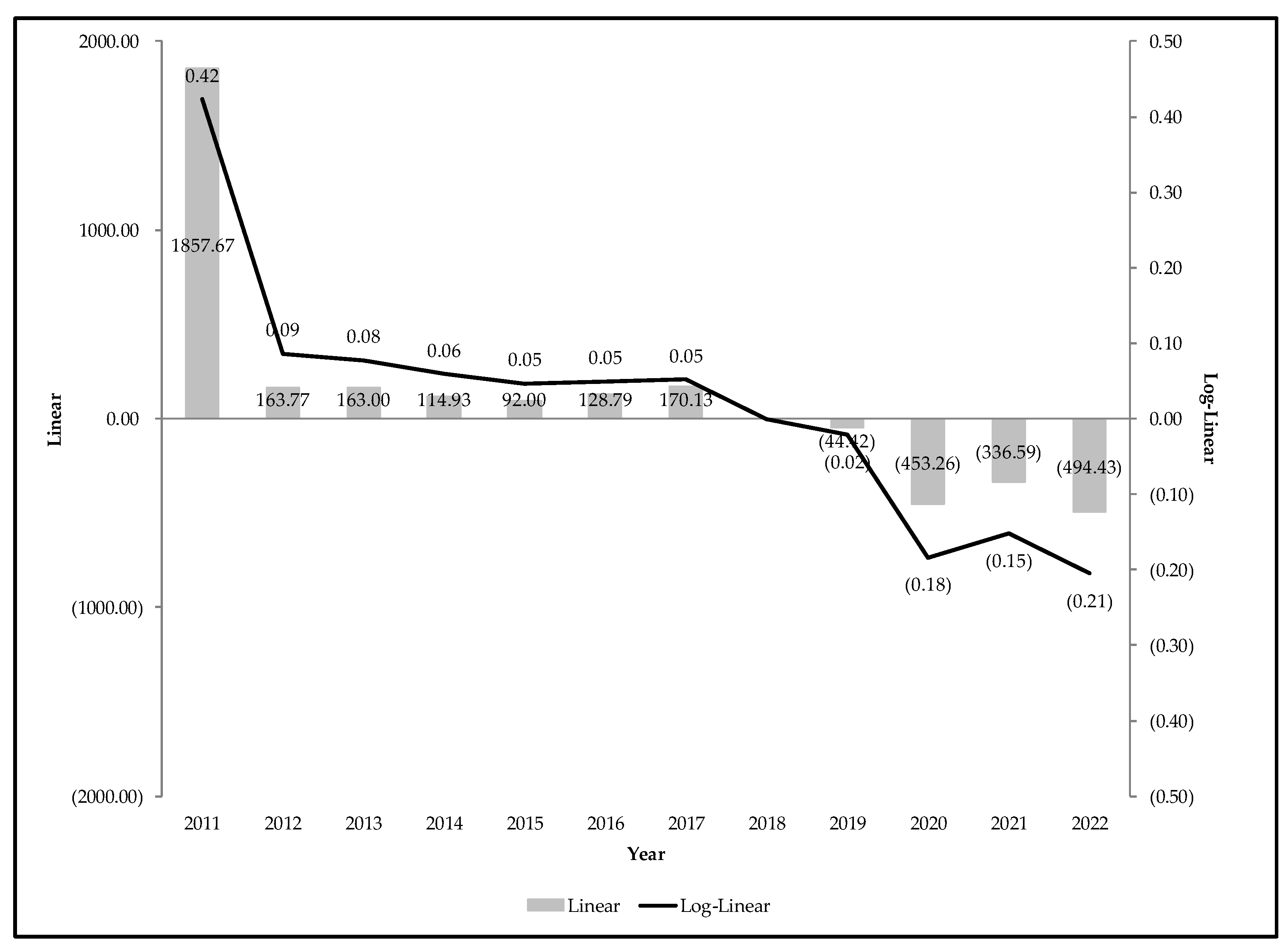 Sustainability 17 04988 g002