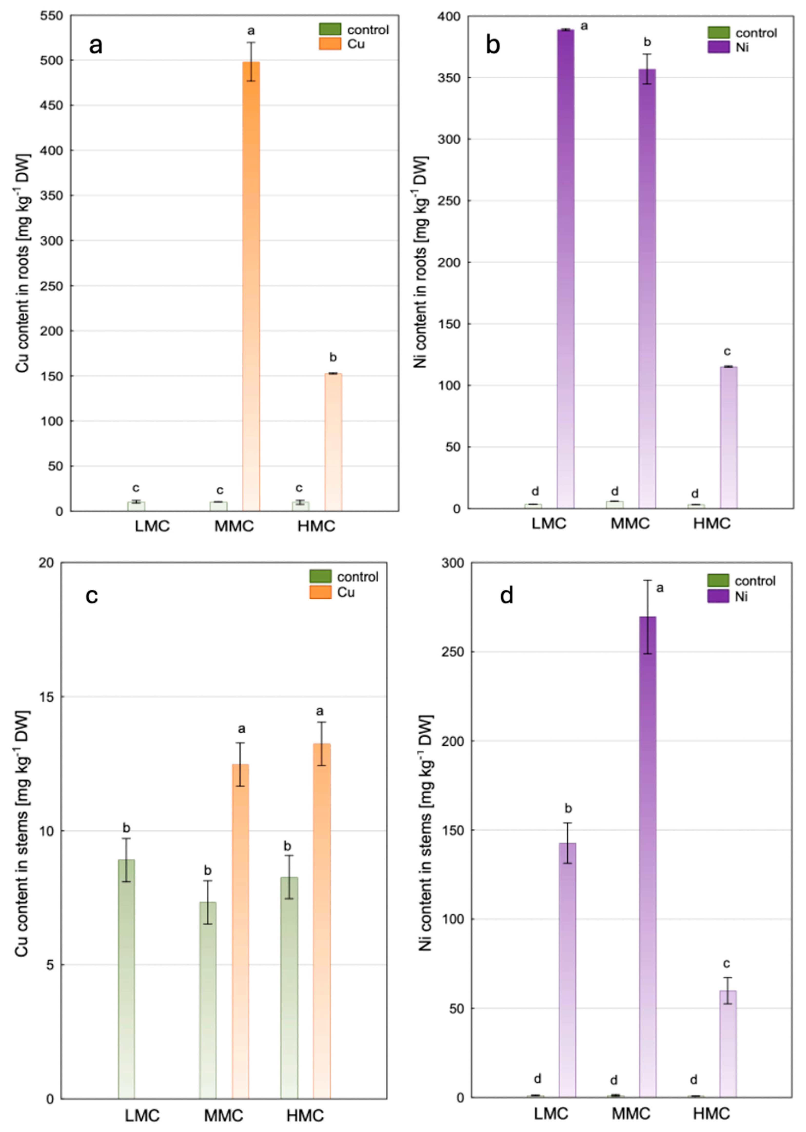 Sustainability 17 04989 g002