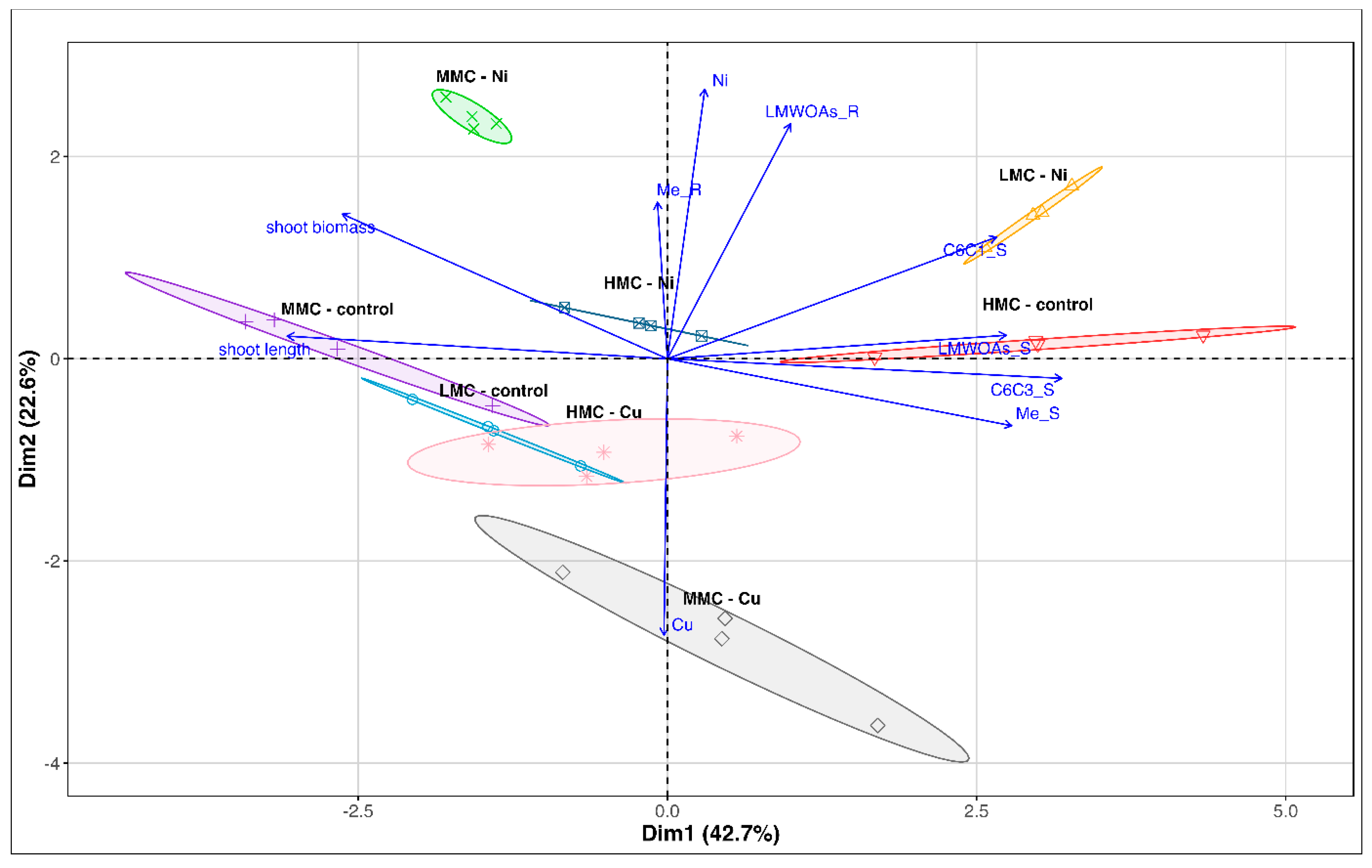 Sustainability 17 04989 g003