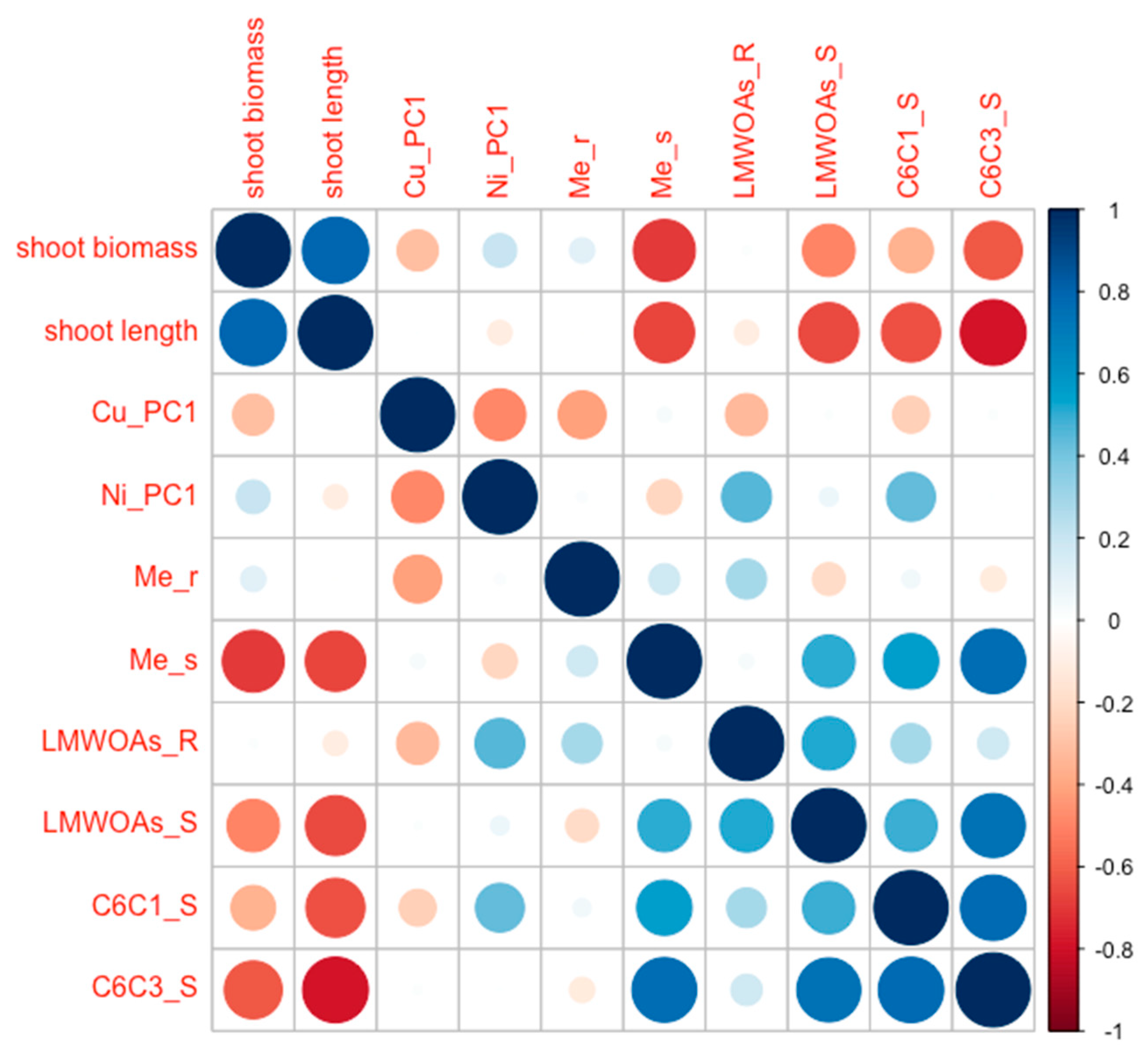 Sustainability 17 04989 g004