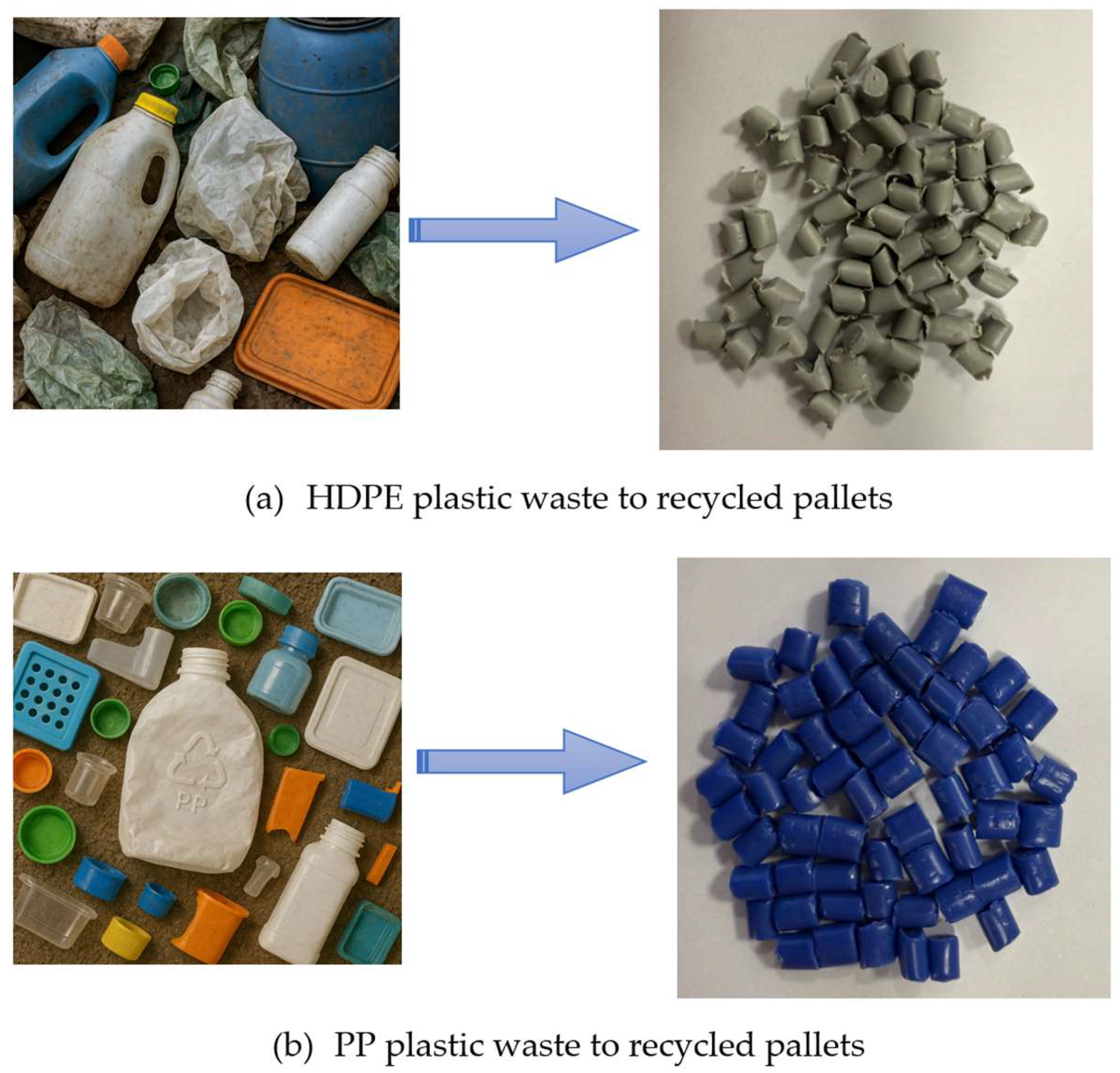 Sustainability 17 04997 g001