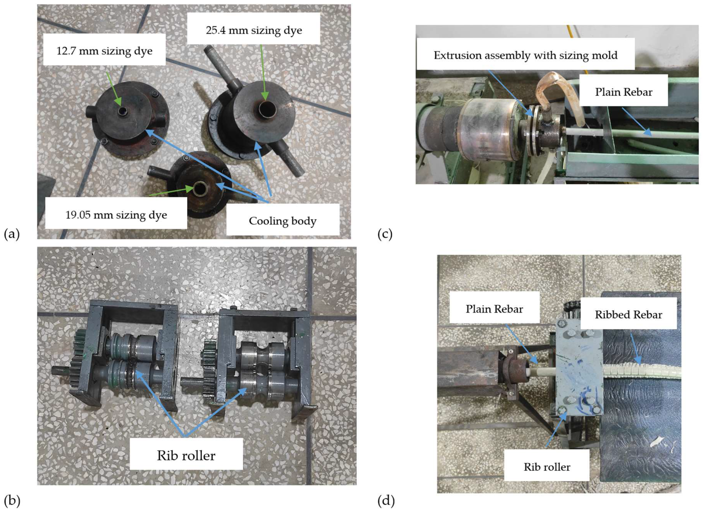 Sustainability 17 04997 g002