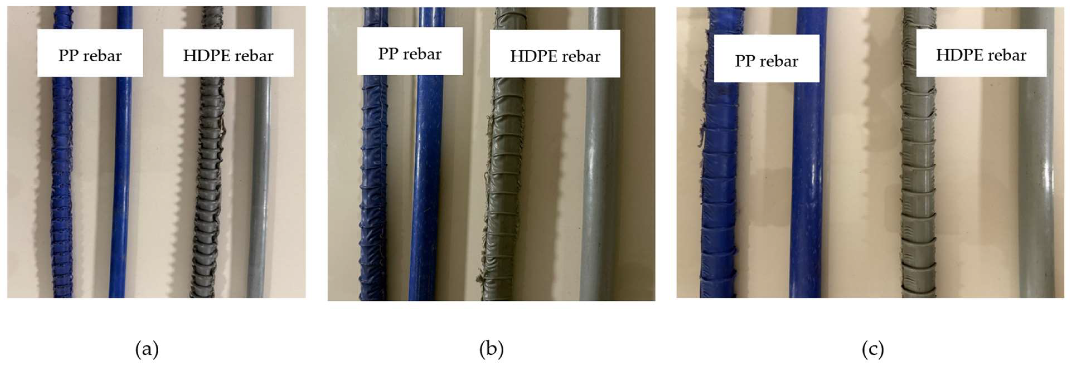 Sustainability 17 04997 g003