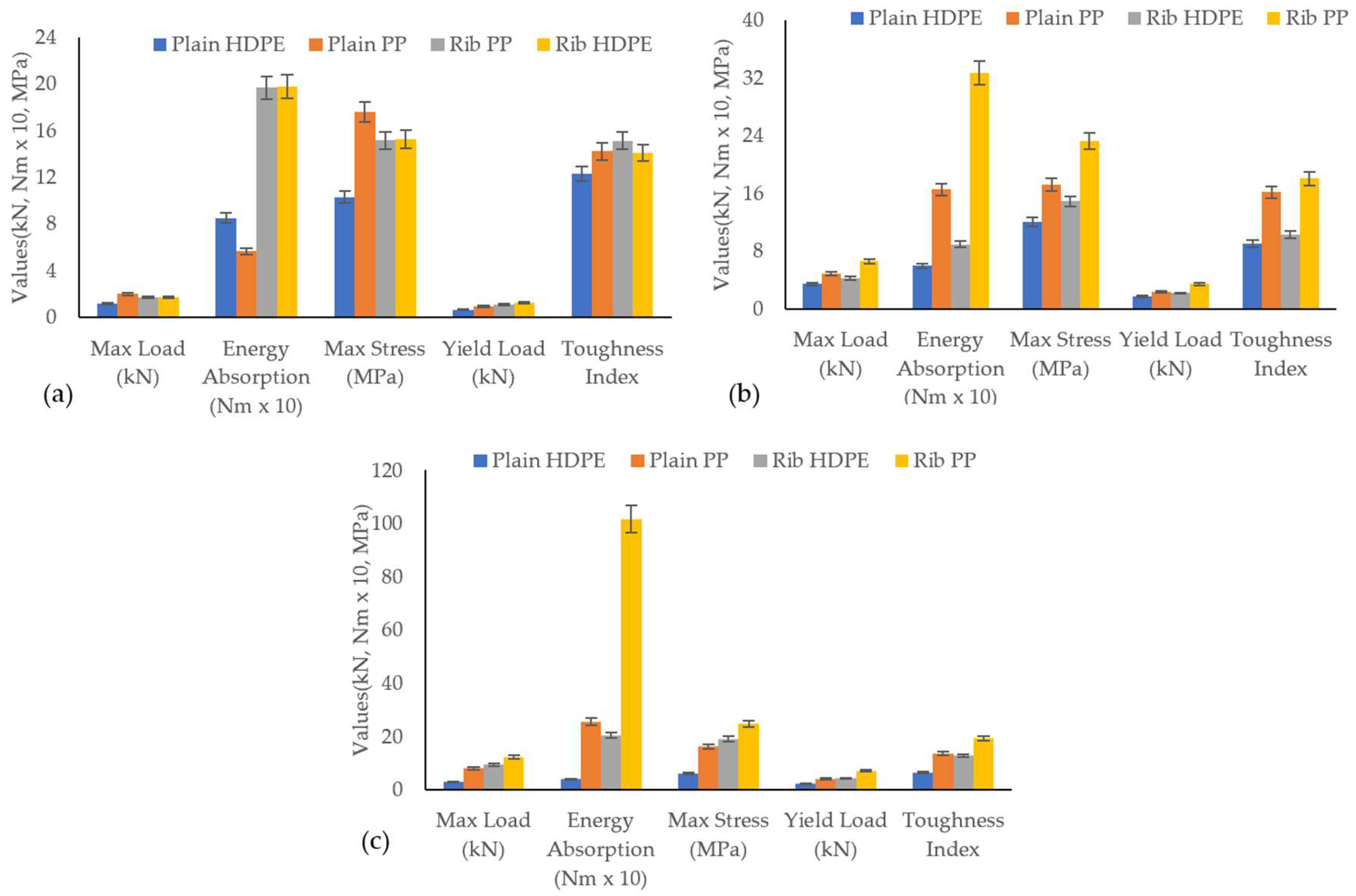 Sustainability 17 04997 g006
