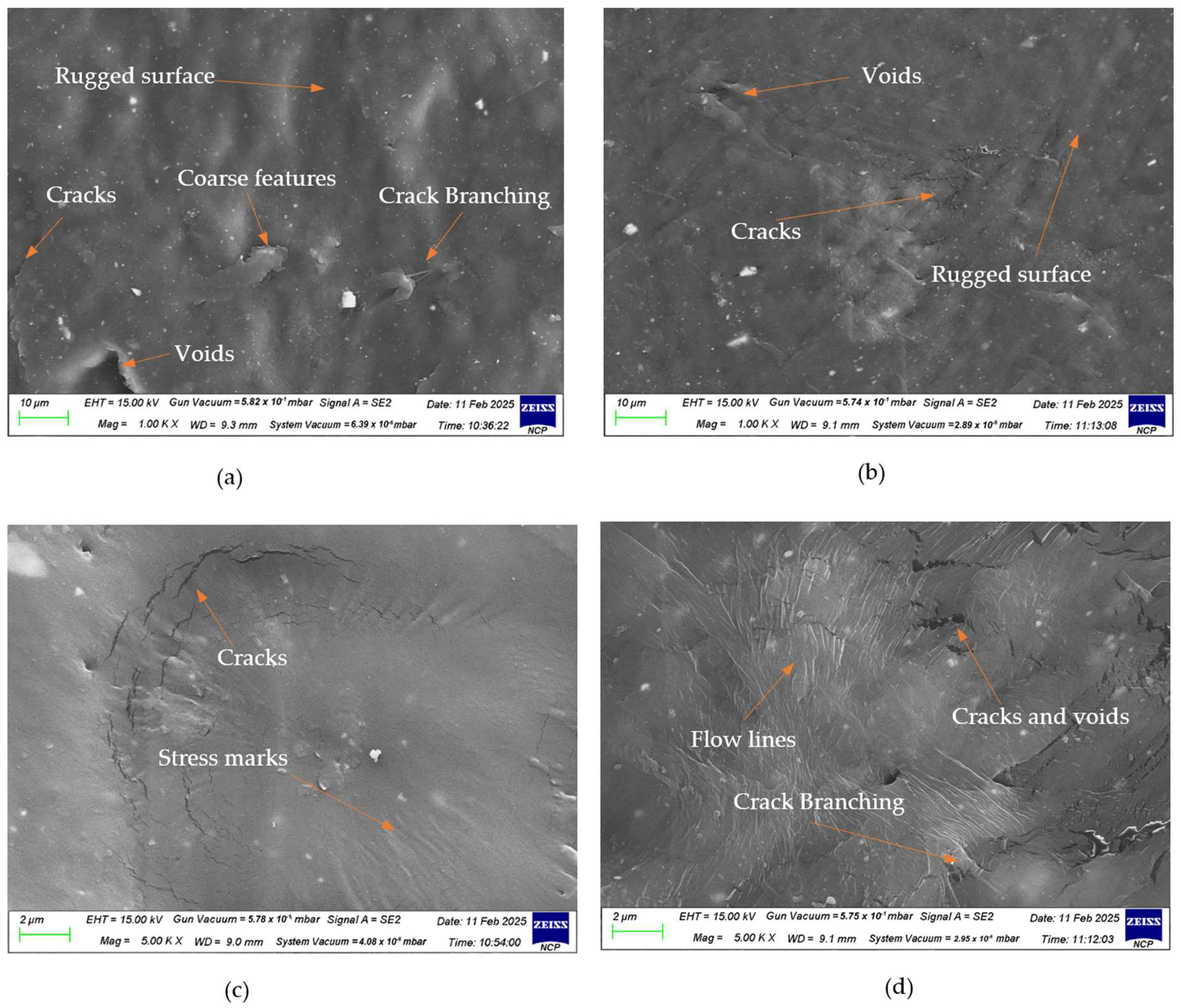 Sustainability 17 04997 g009