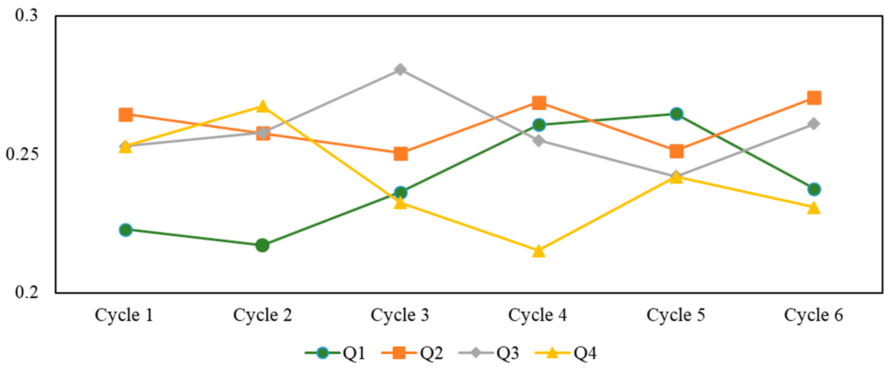 Sustainability 17 05009 g005