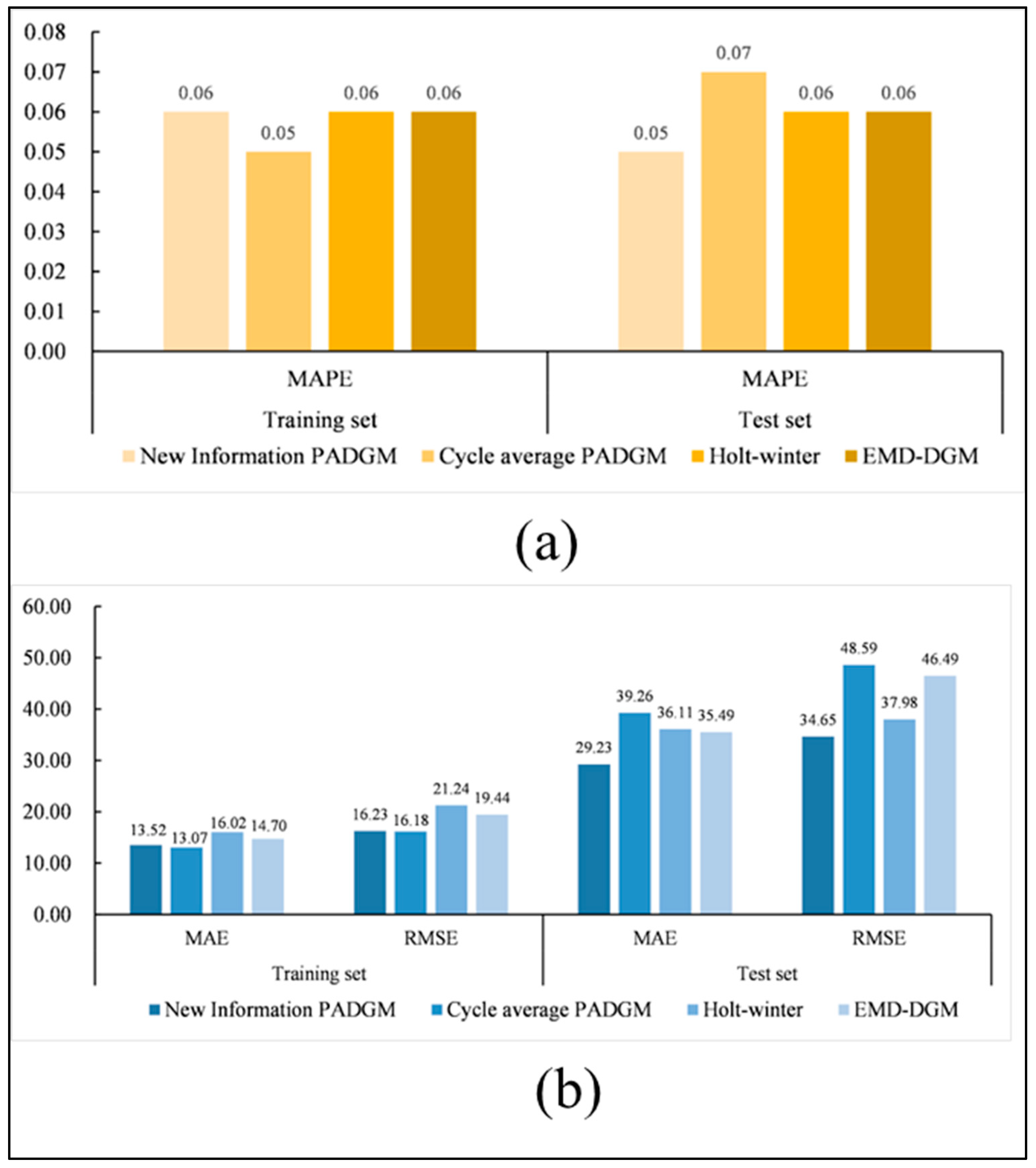 Sustainability 17 05009 g006
