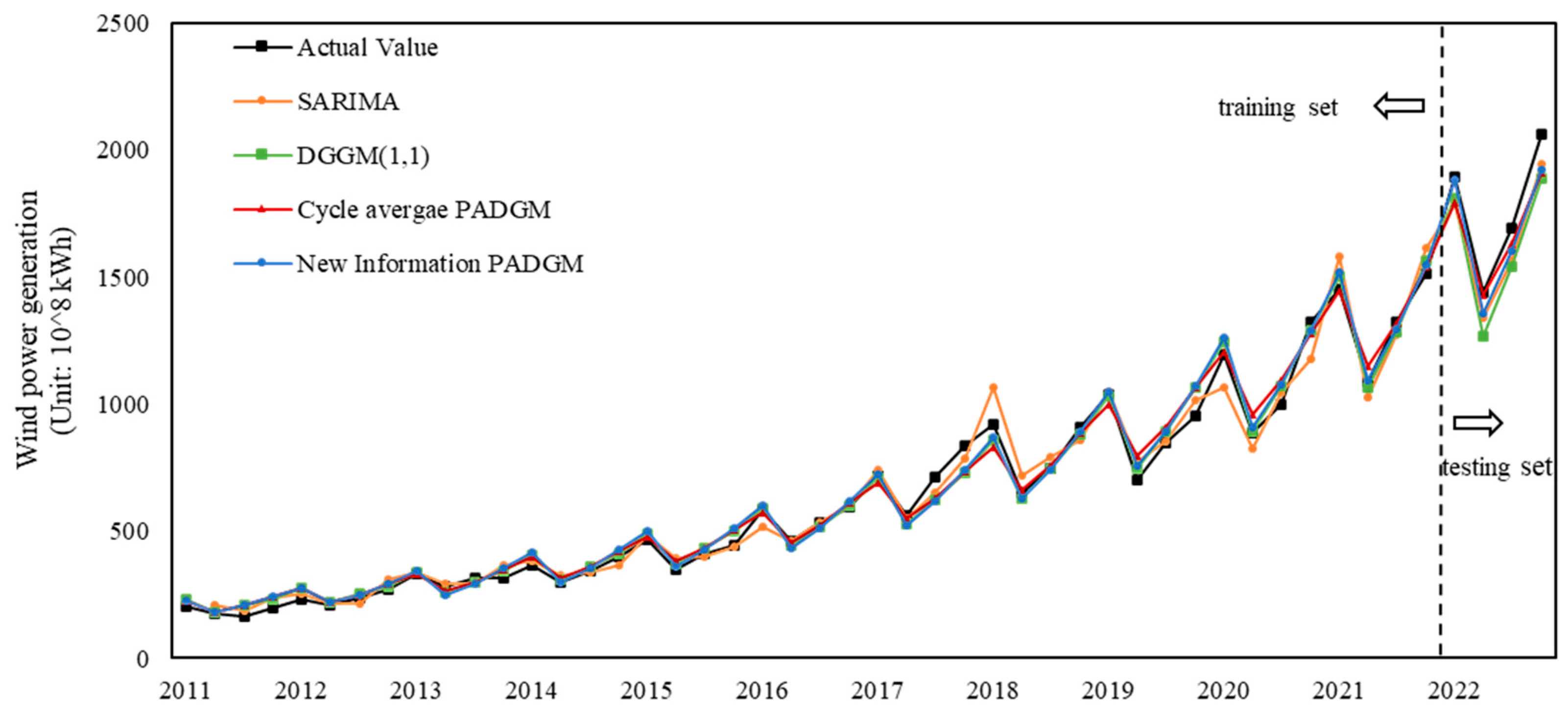 Sustainability 17 05009 g008