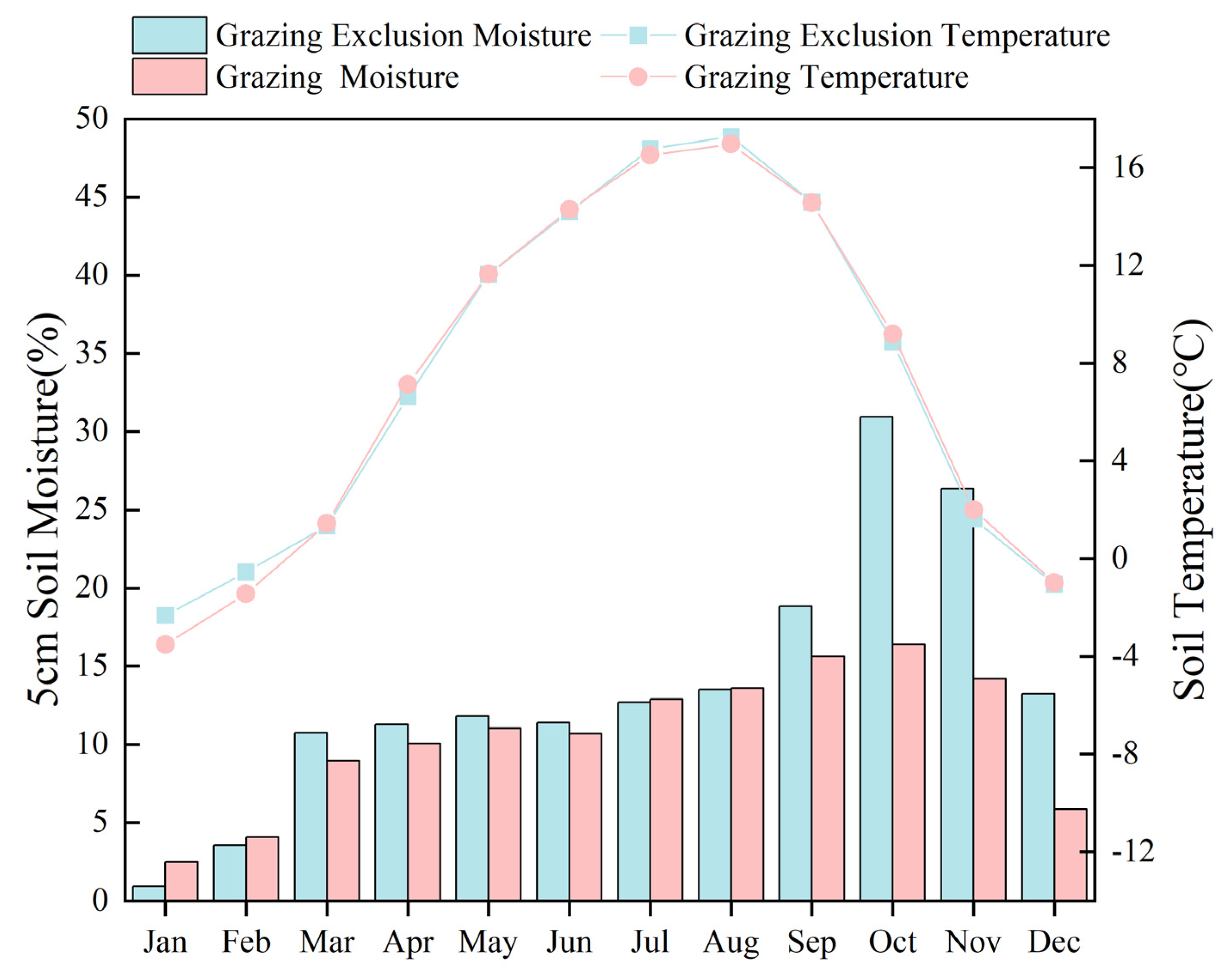 Sustainability 17 05010 g002