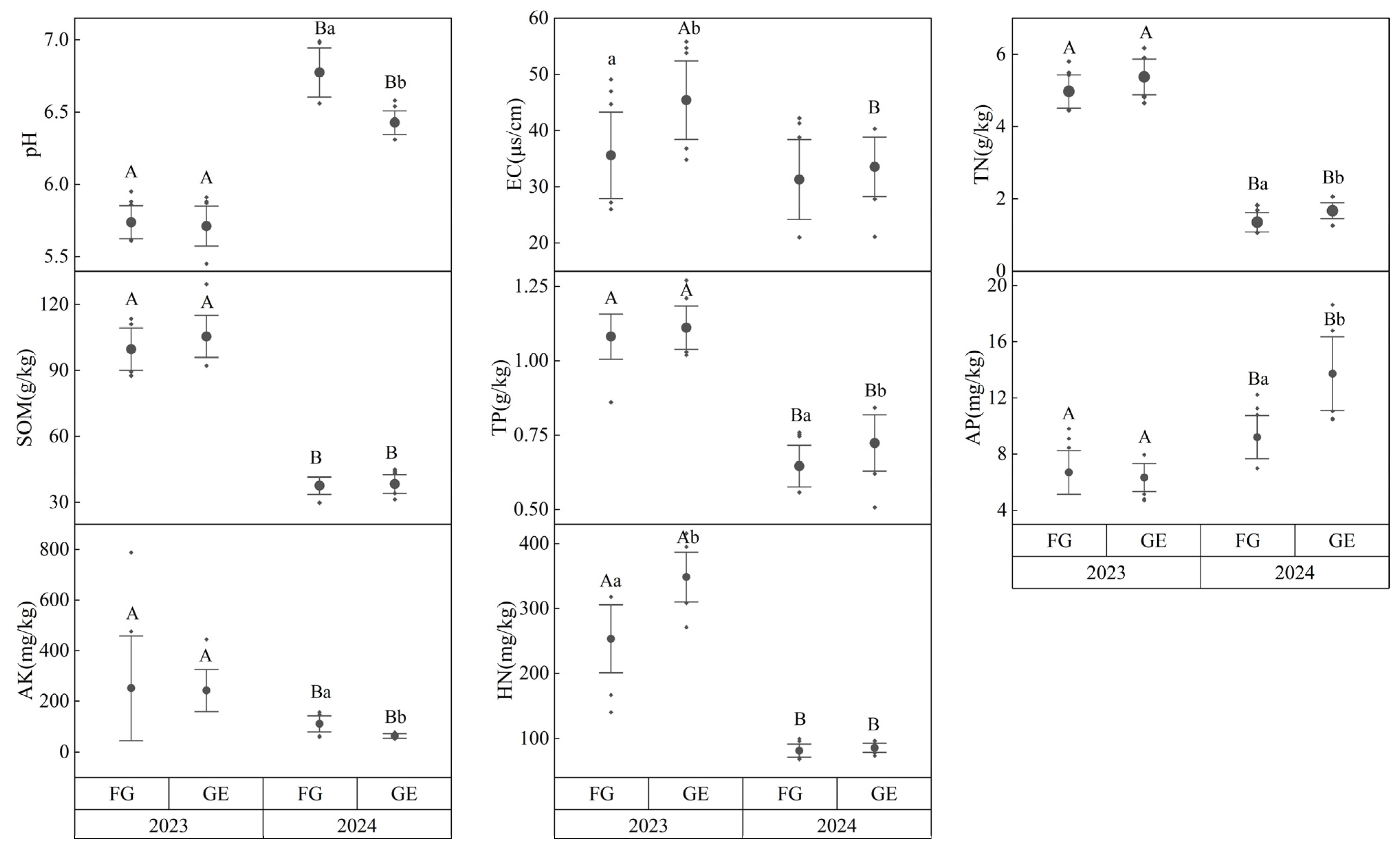 Sustainability 17 05010 g003